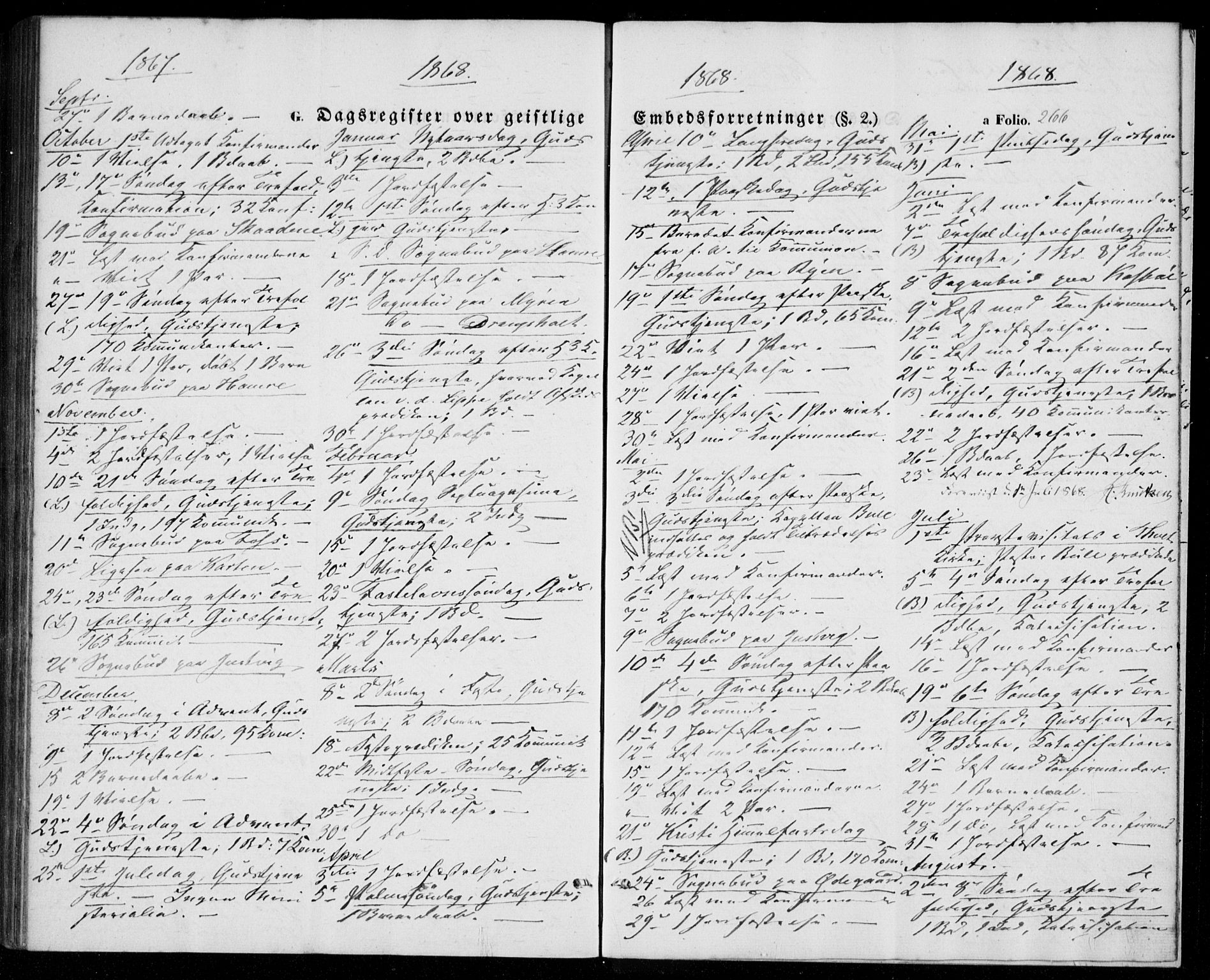 Tveit sokneprestkontor, AV/SAK-1111-0043/F/Fa/L0005: Parish register (official) no. A 5, 1853-1871, p. 266