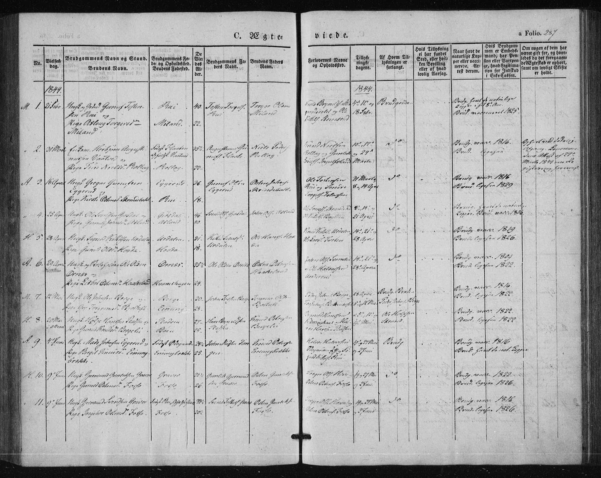 Tinn kirkebøker, SAKO/A-308/F/Fa/L0005: Parish register (official) no. I 5, 1844-1856, p. 287