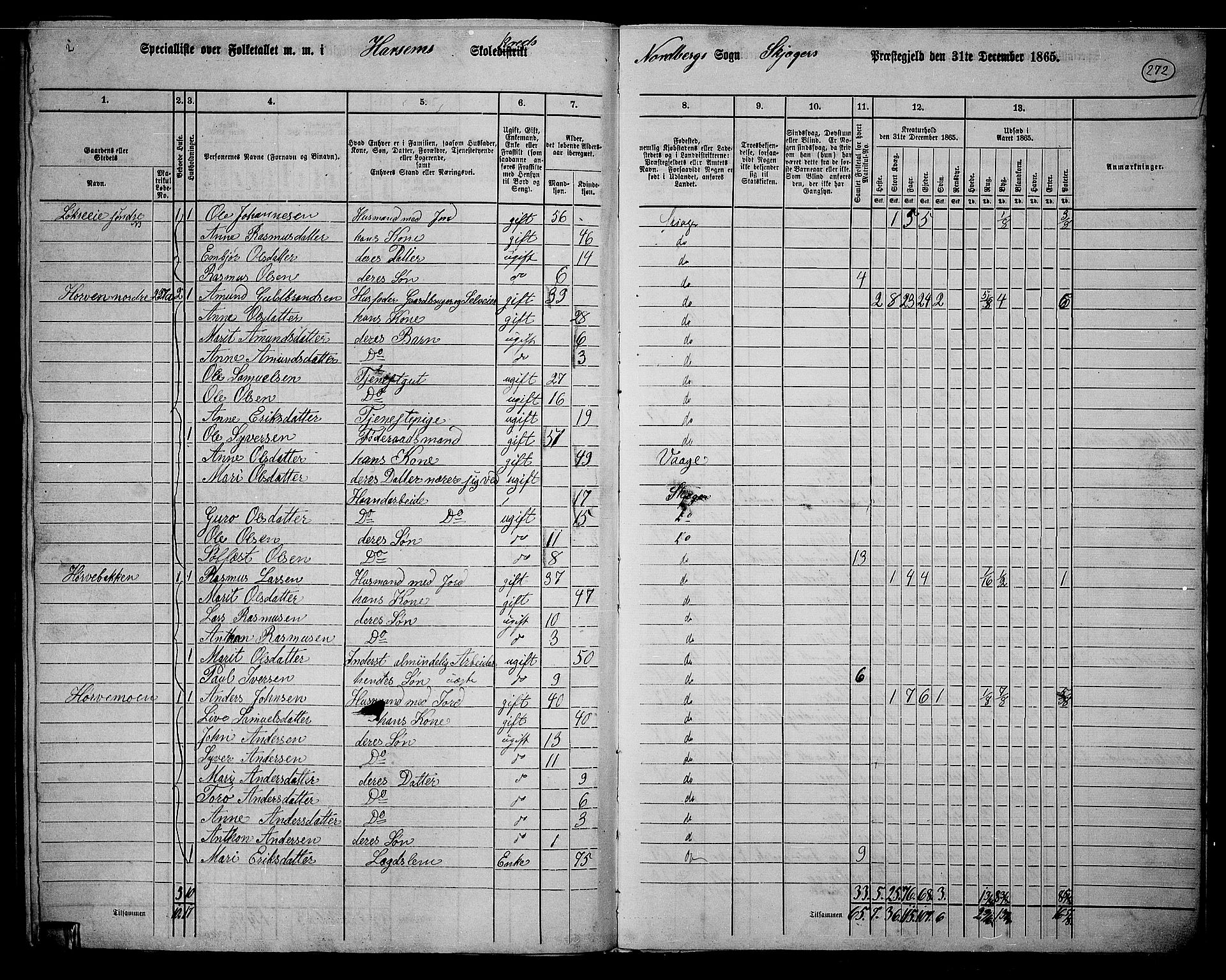 RA, 1865 census for Skjåk, 1865, p. 108