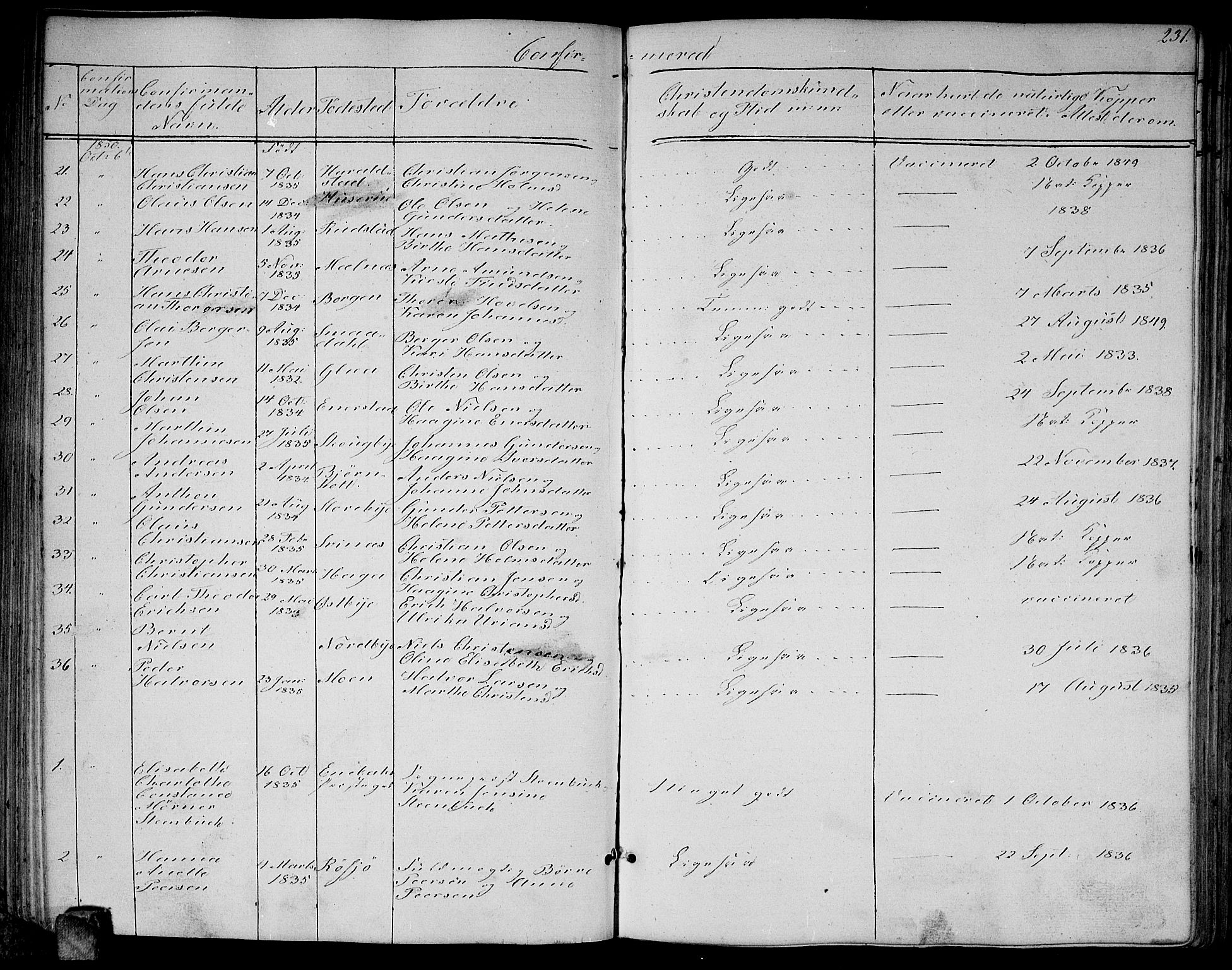Enebakk prestekontor Kirkebøker, SAO/A-10171c/G/Ga/L0004: Parish register (copy) no. I 4, 1850-1866, p. 231