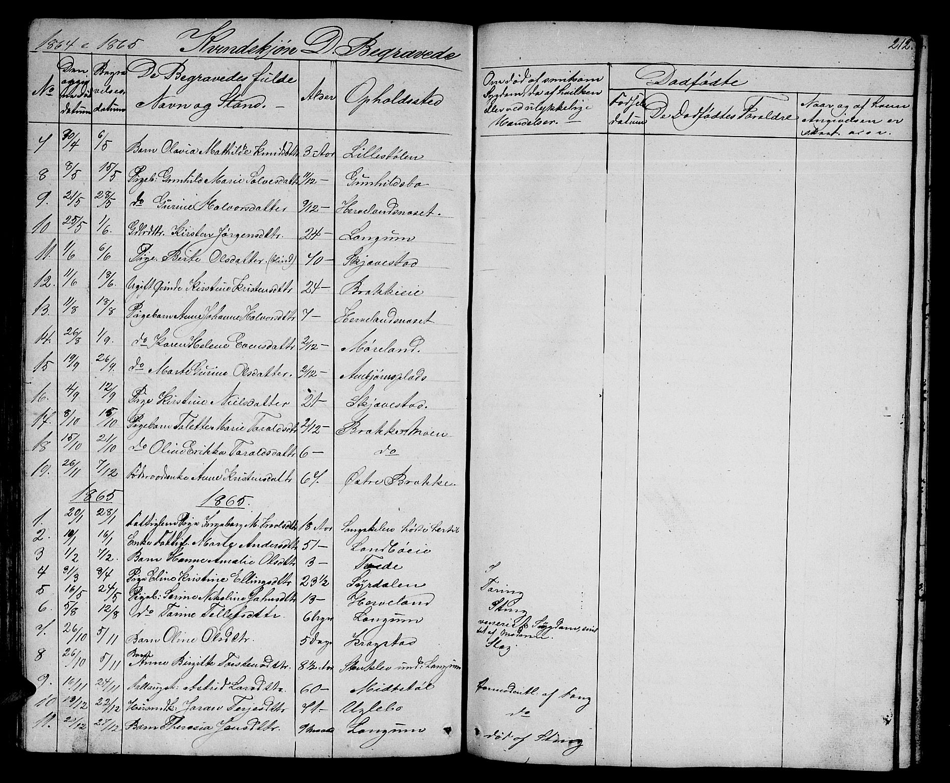 Austre Moland sokneprestkontor, SAK/1111-0001/F/Fb/Fba/L0001: Parish register (copy) no. B 1, 1842-1868, p. 212