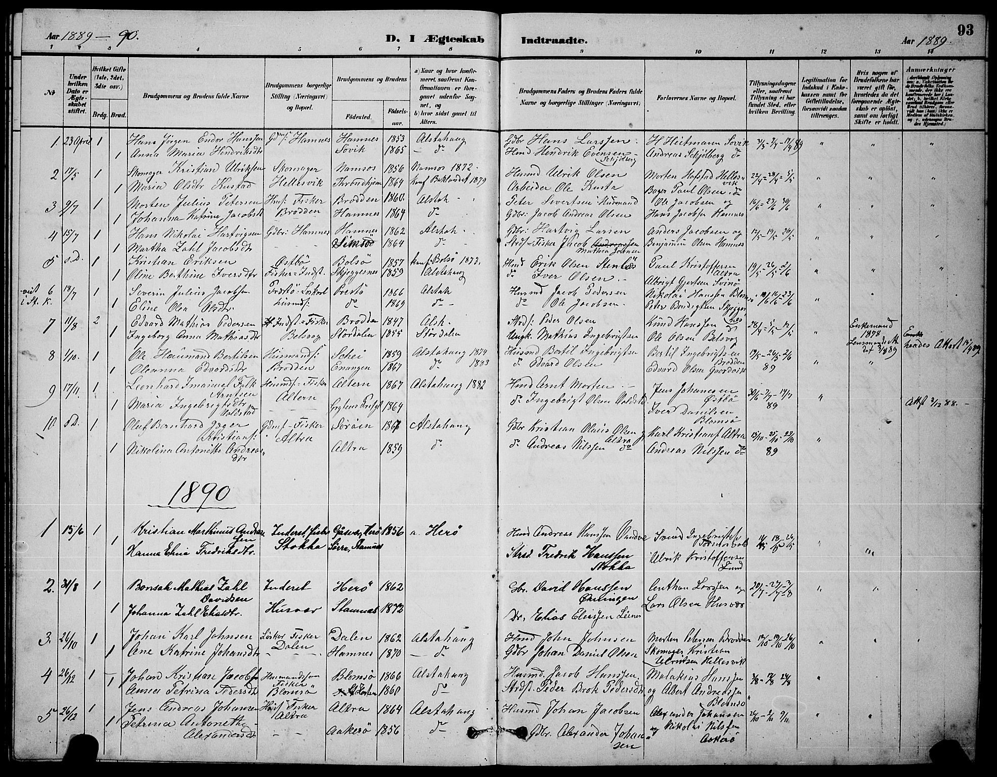Ministerialprotokoller, klokkerbøker og fødselsregistre - Nordland, SAT/A-1459/830/L0462: Parish register (copy) no. 830C04, 1882-1895, p. 93