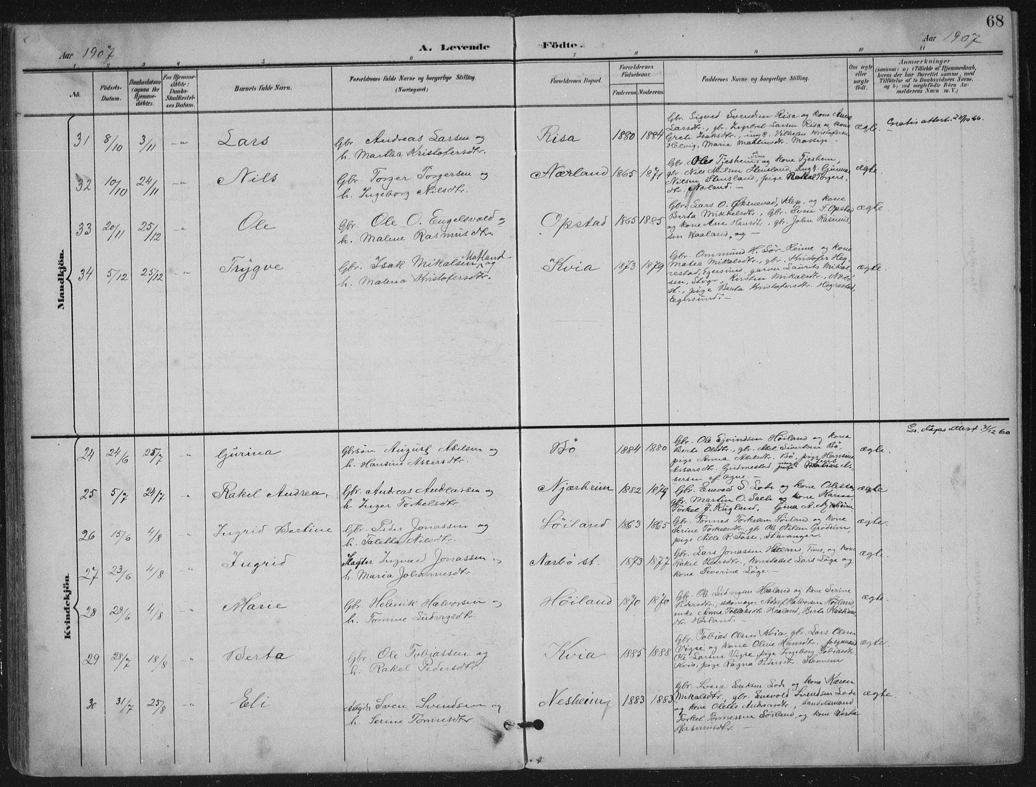 Hå sokneprestkontor, SAST/A-101801/002/B/L0001: Parish register (official) no. A 11, 1897-1924, p. 68