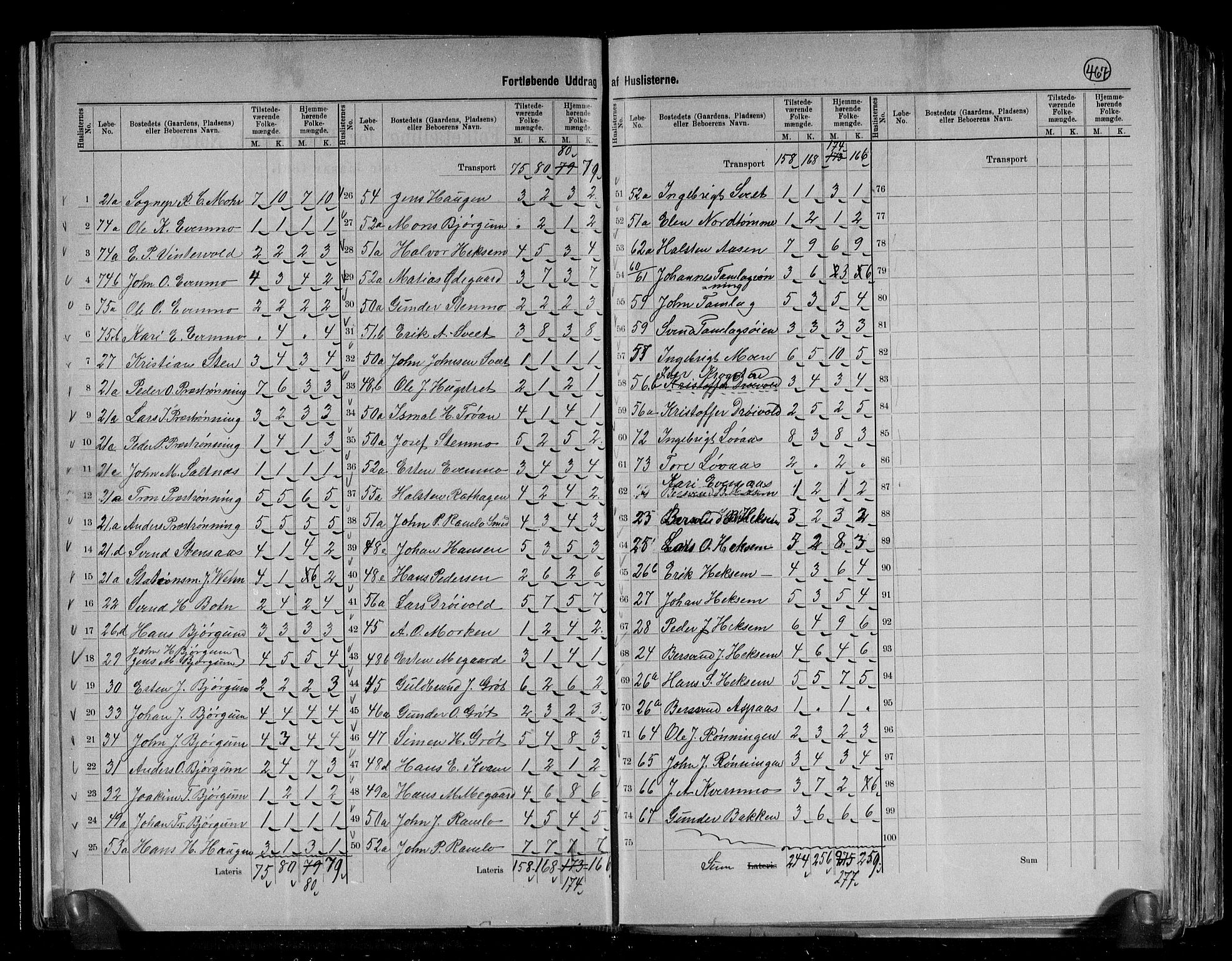 RA, 1891 census for 1645 Haltdalen, 1891, p. 9