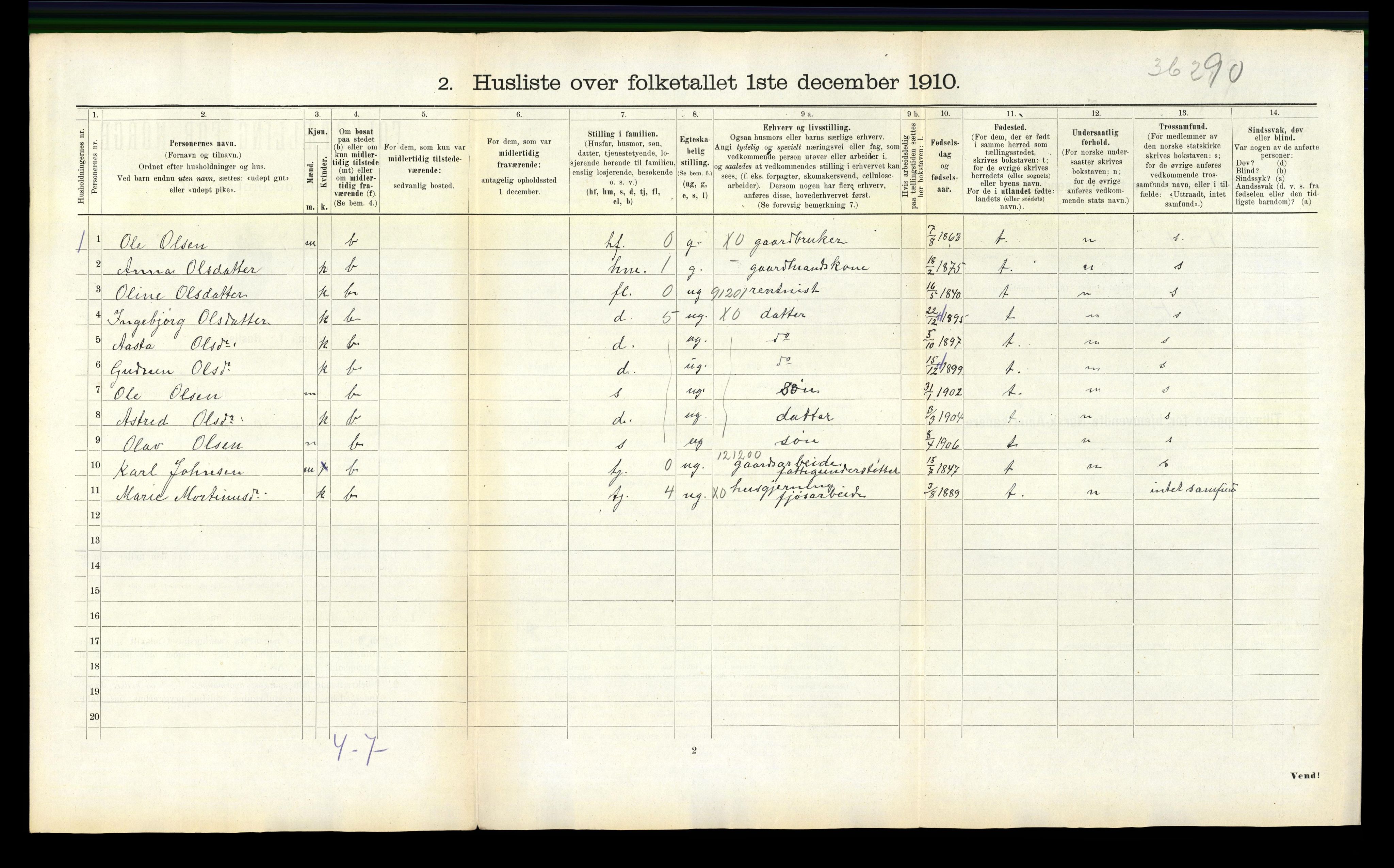 RA, 1910 census for Sparbu, 1910, p. 831