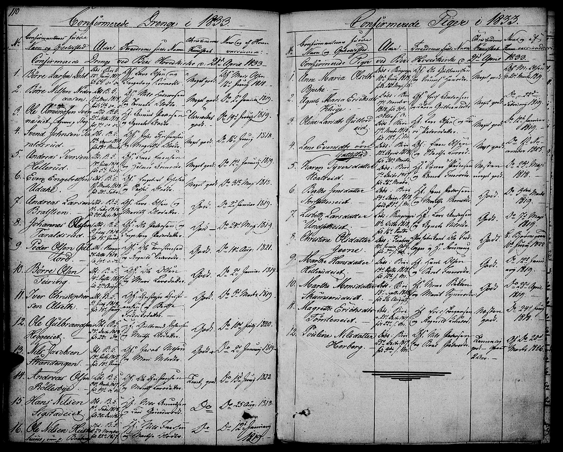 Biri prestekontor, SAH/PREST-096/H/Ha/Haa/L0004: Parish register (official) no. 4, 1829-1842, p. 110