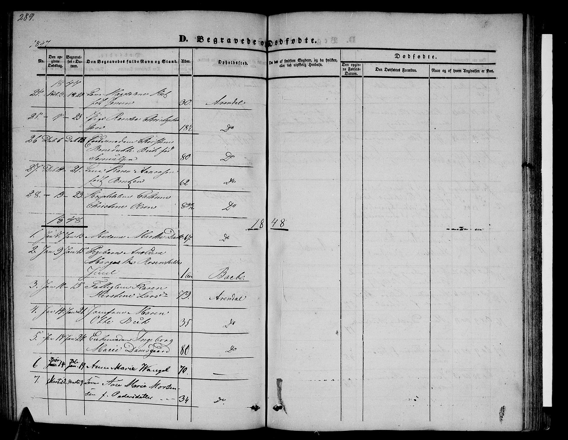 Arendal sokneprestkontor, Trefoldighet, SAK/1111-0040/F/Fb/L0002: Parish register (copy) no. B 2, 1838-1860, p. 289