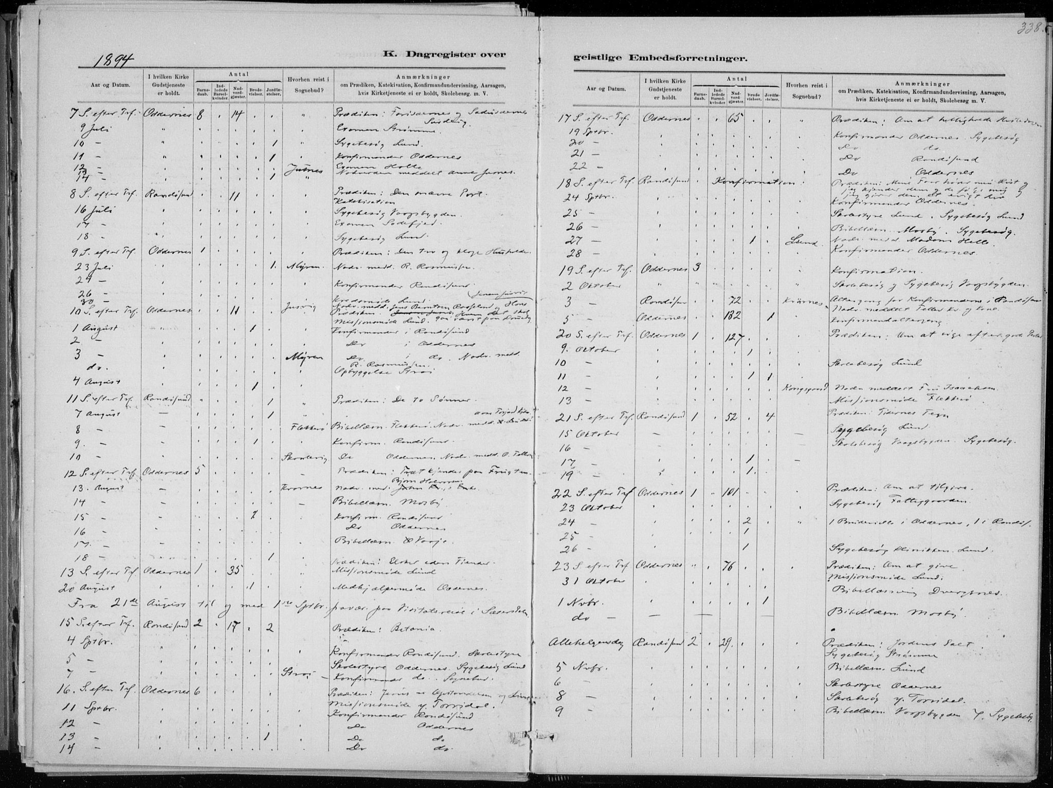 Oddernes sokneprestkontor, SAK/1111-0033/F/Fa/Faa/L0009: Parish register (official) no. A 9, 1884-1896, p. 338