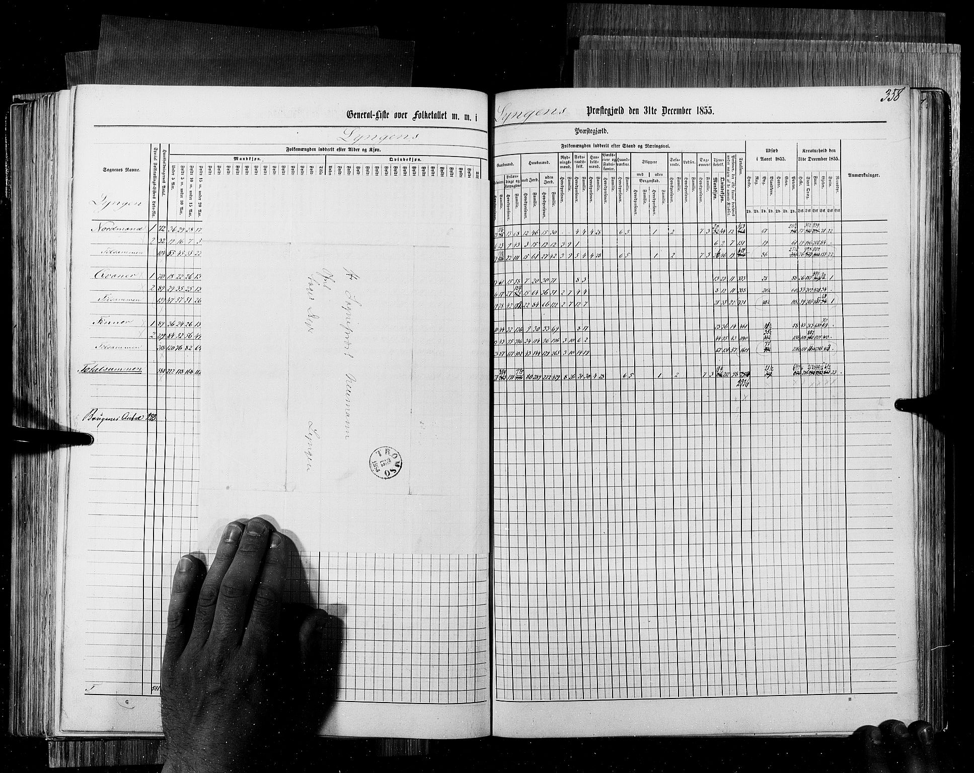 RA, Census 1855, vol. 6B: Nordland amt og Finnmarken amt, 1855, p. 358