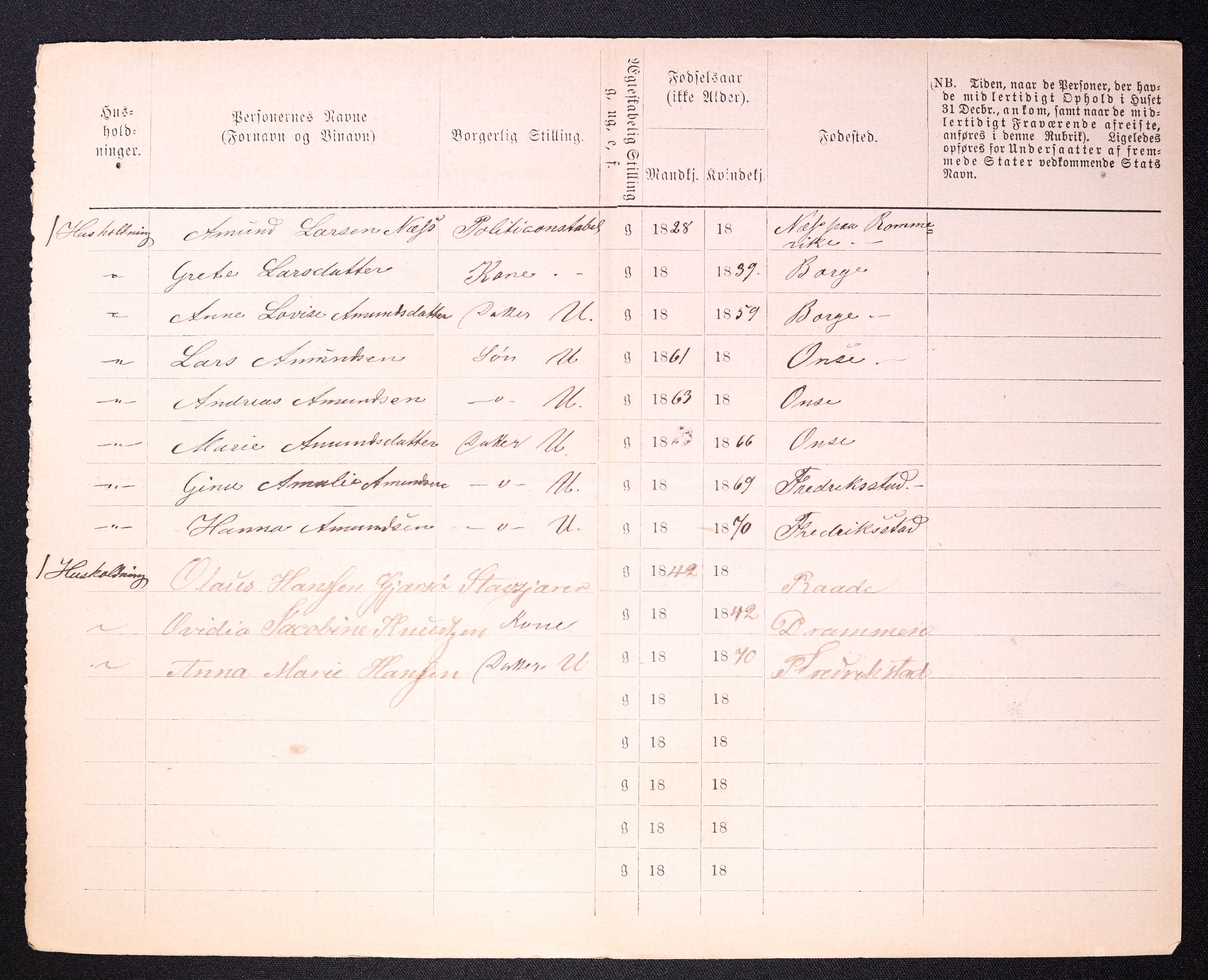 RA, 1870 census for 0103 Fredrikstad, 1870, p. 1042