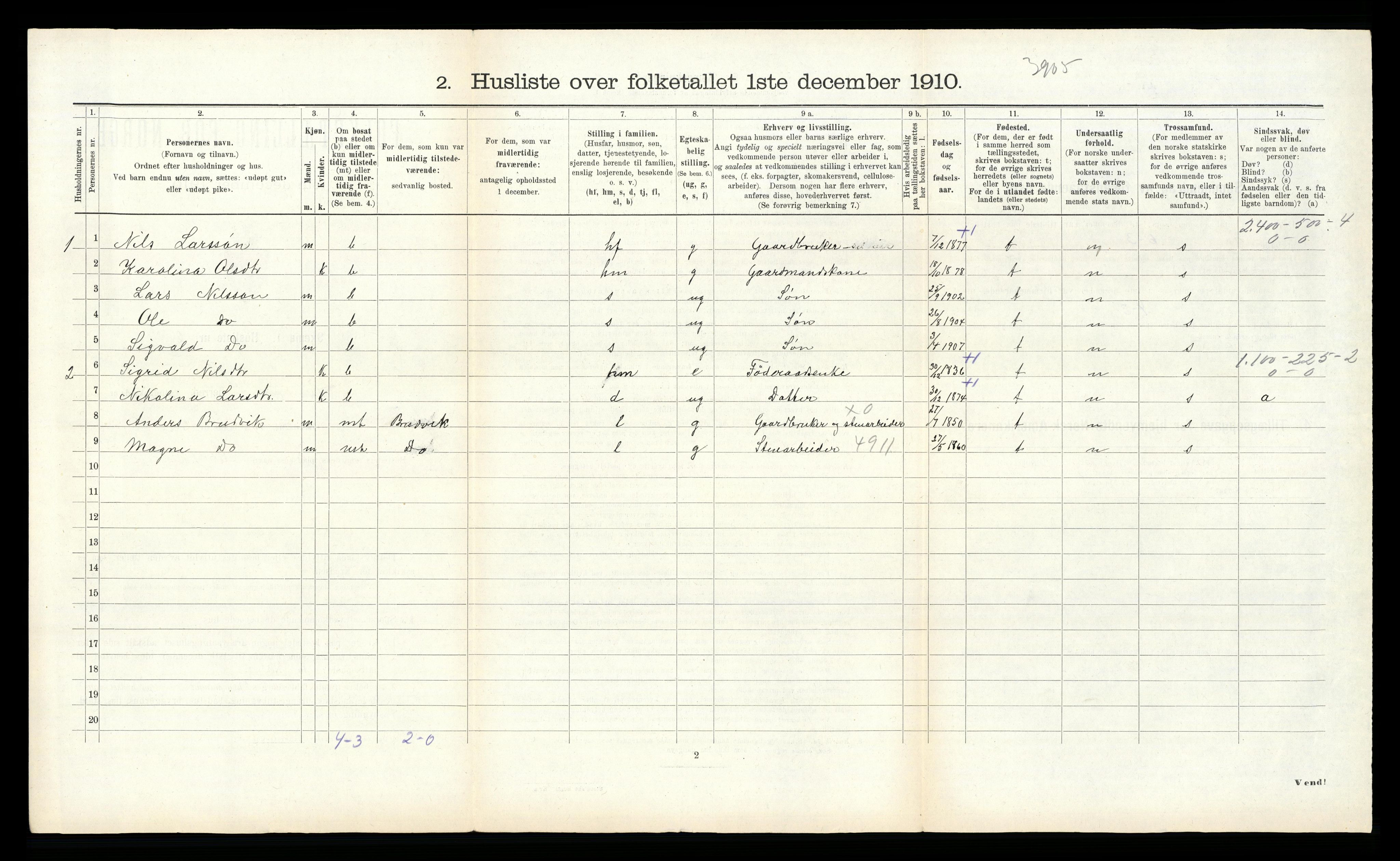 RA, 1910 census for Bruvik, 1910, p. 95