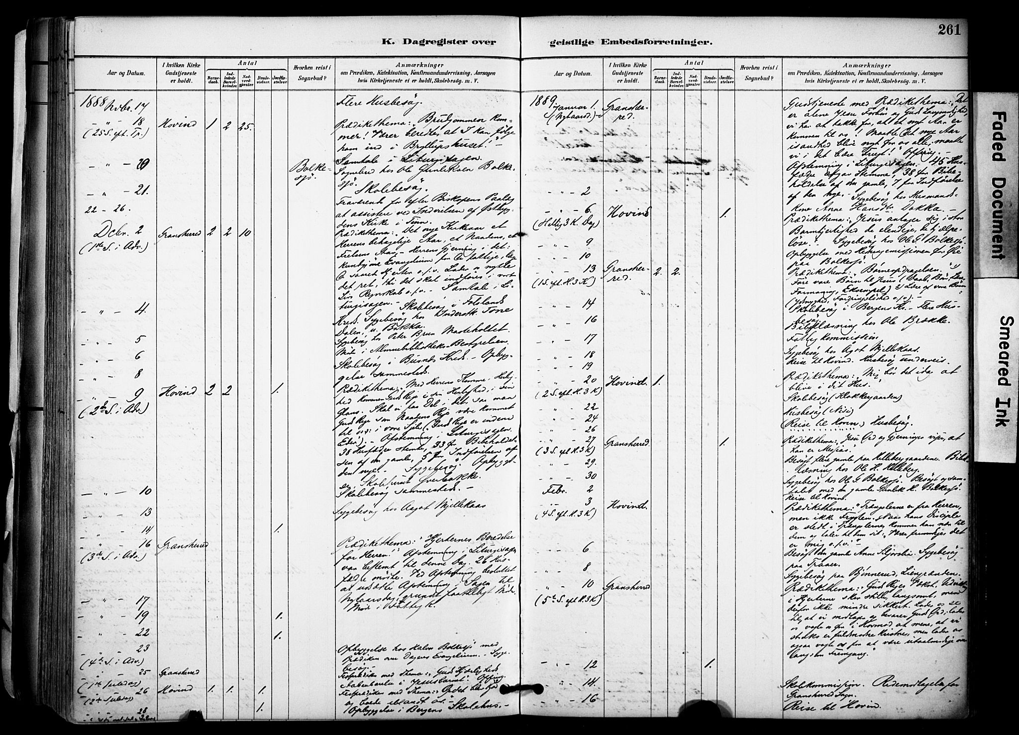 Gransherad kirkebøker, SAKO/A-267/F/Fa/L0005: Parish register (official) no. I 5, 1887-1916, p. 261