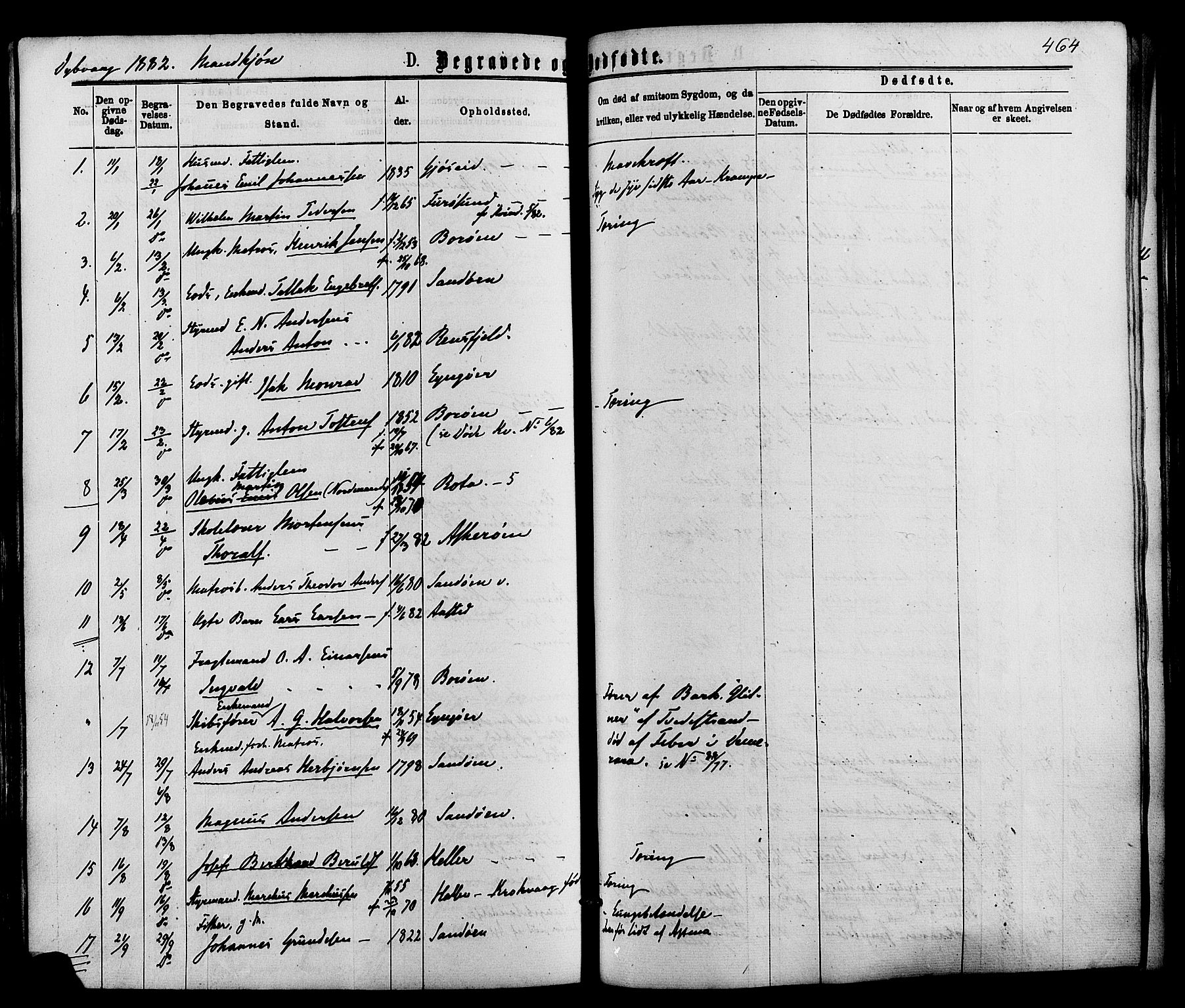 Dypvåg sokneprestkontor, AV/SAK-1111-0007/F/Fa/Faa/L0007: Parish register (official) no. A 7/ 1, 1872-1884, p. 464