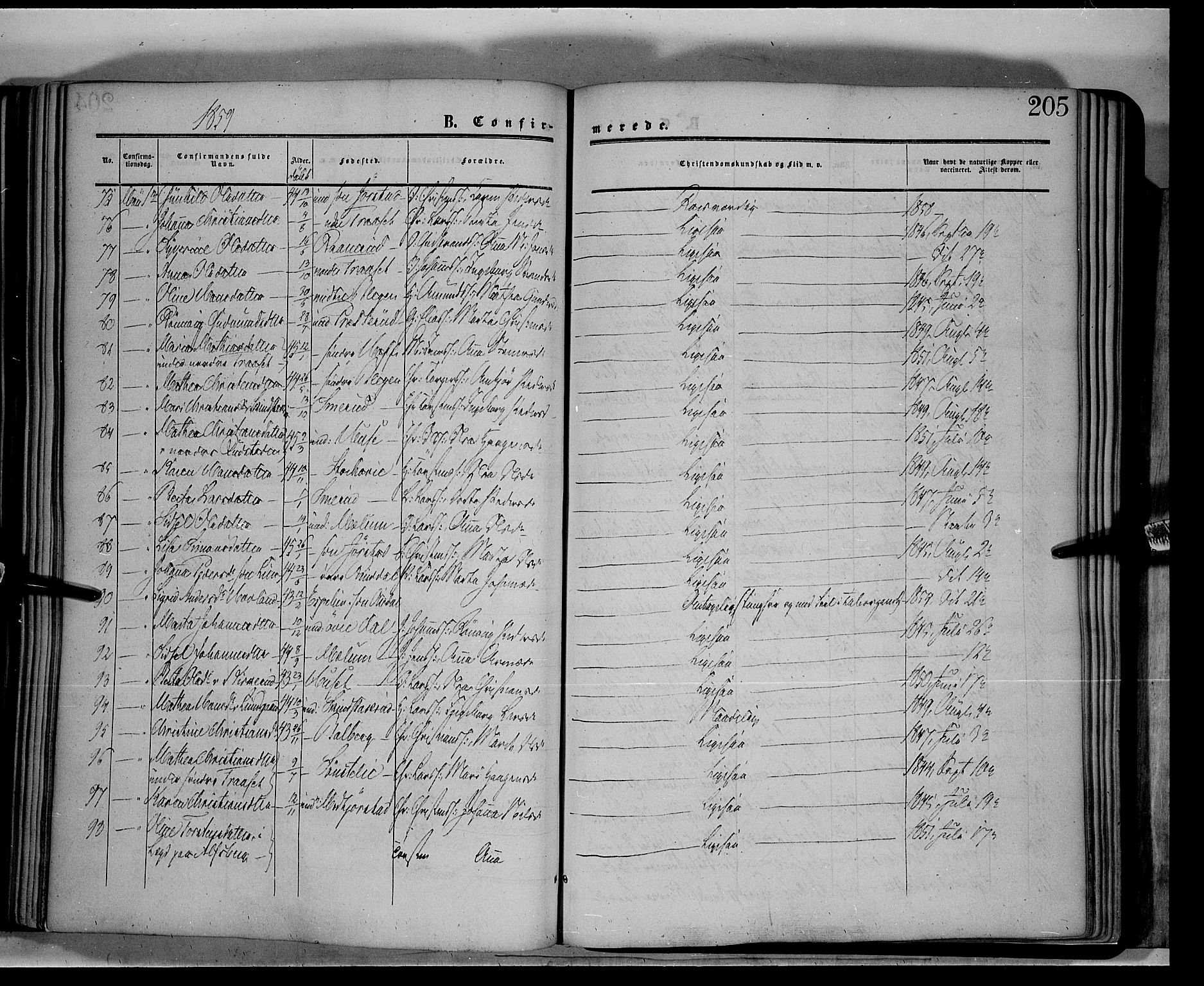Fåberg prestekontor, AV/SAH-PREST-086/H/Ha/Haa/L0006: Parish register (official) no. 6A, 1855-1867, p. 205