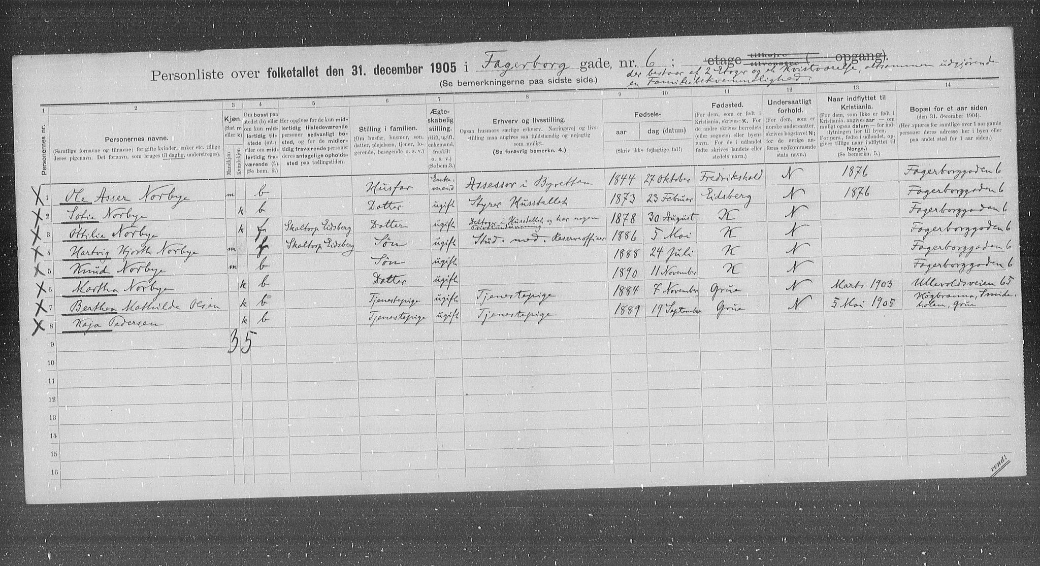 OBA, Municipal Census 1905 for Kristiania, 1905, p. 11875