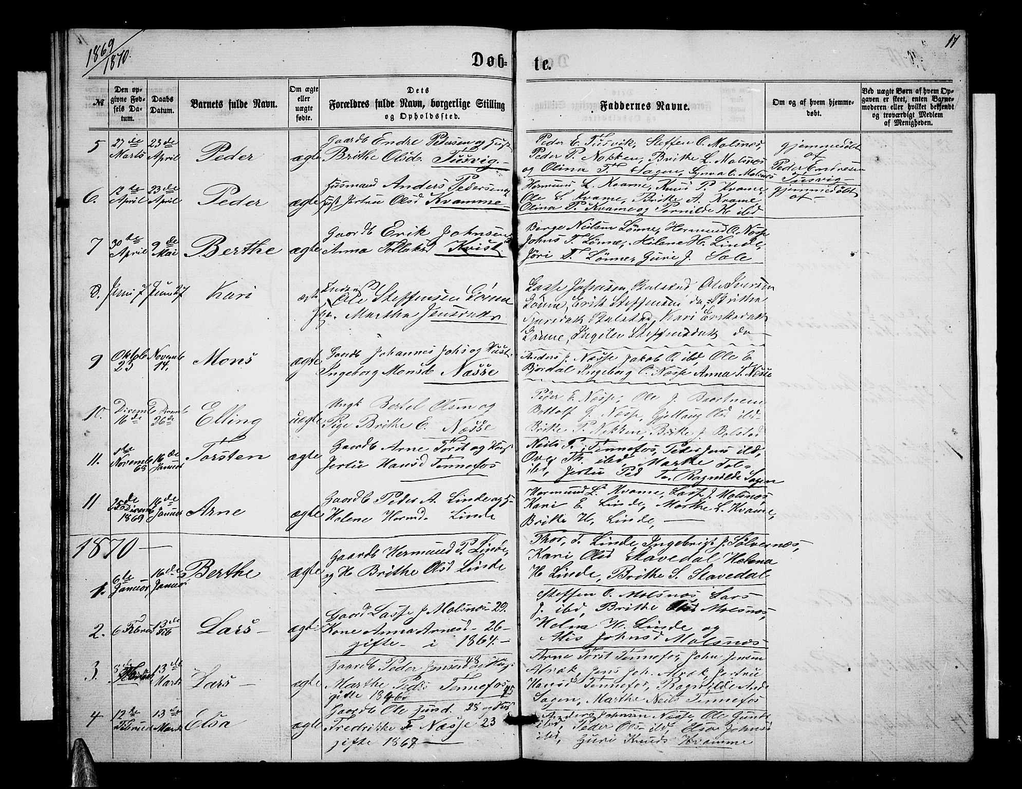 Balestrand sokneprestembete, SAB/A-79601/H/Hab/Habc/L0001: Parish register (copy) no. C 1, 1857-1877, p. 17