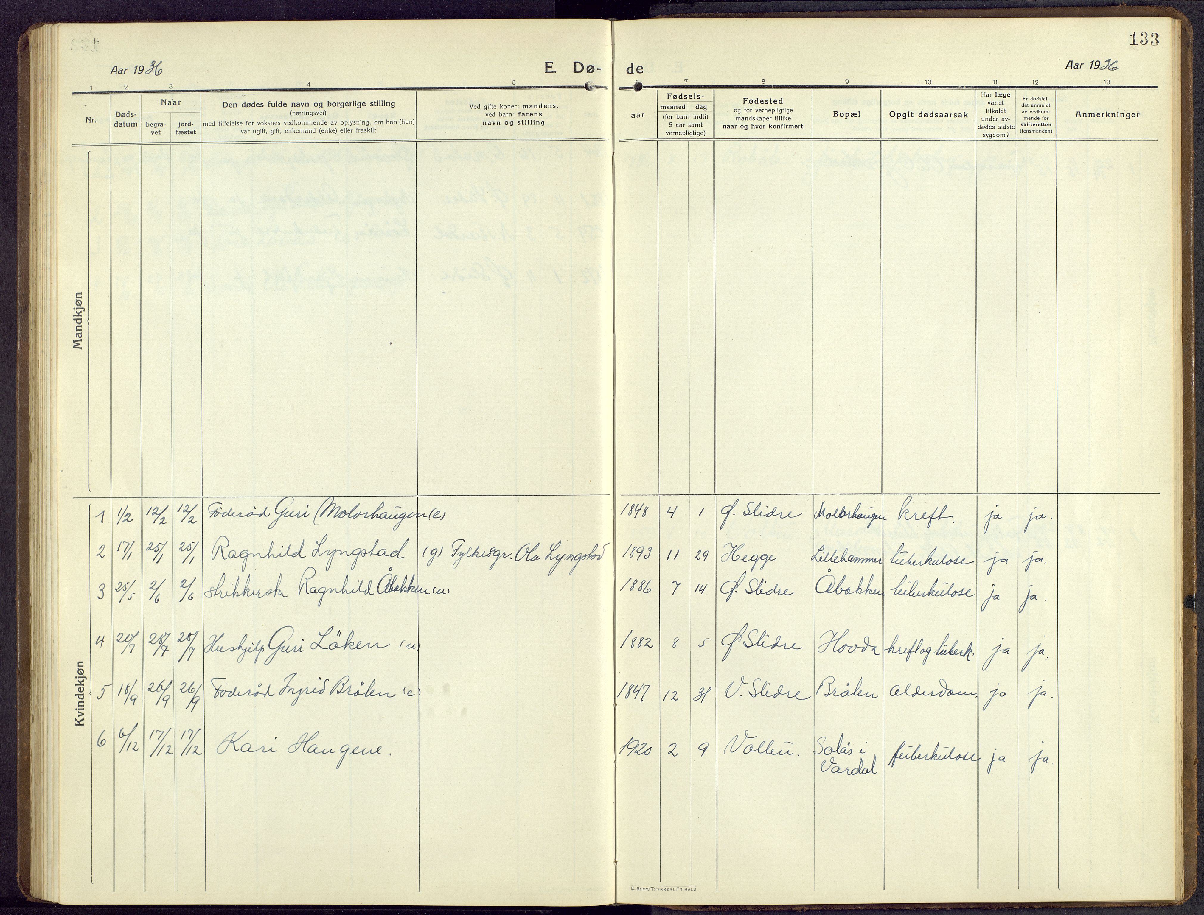 Øystre Slidre prestekontor, SAH/PREST-138/H/Ha/Hab/L0009: Parish register (copy) no. 9, 1917-1952, p. 133