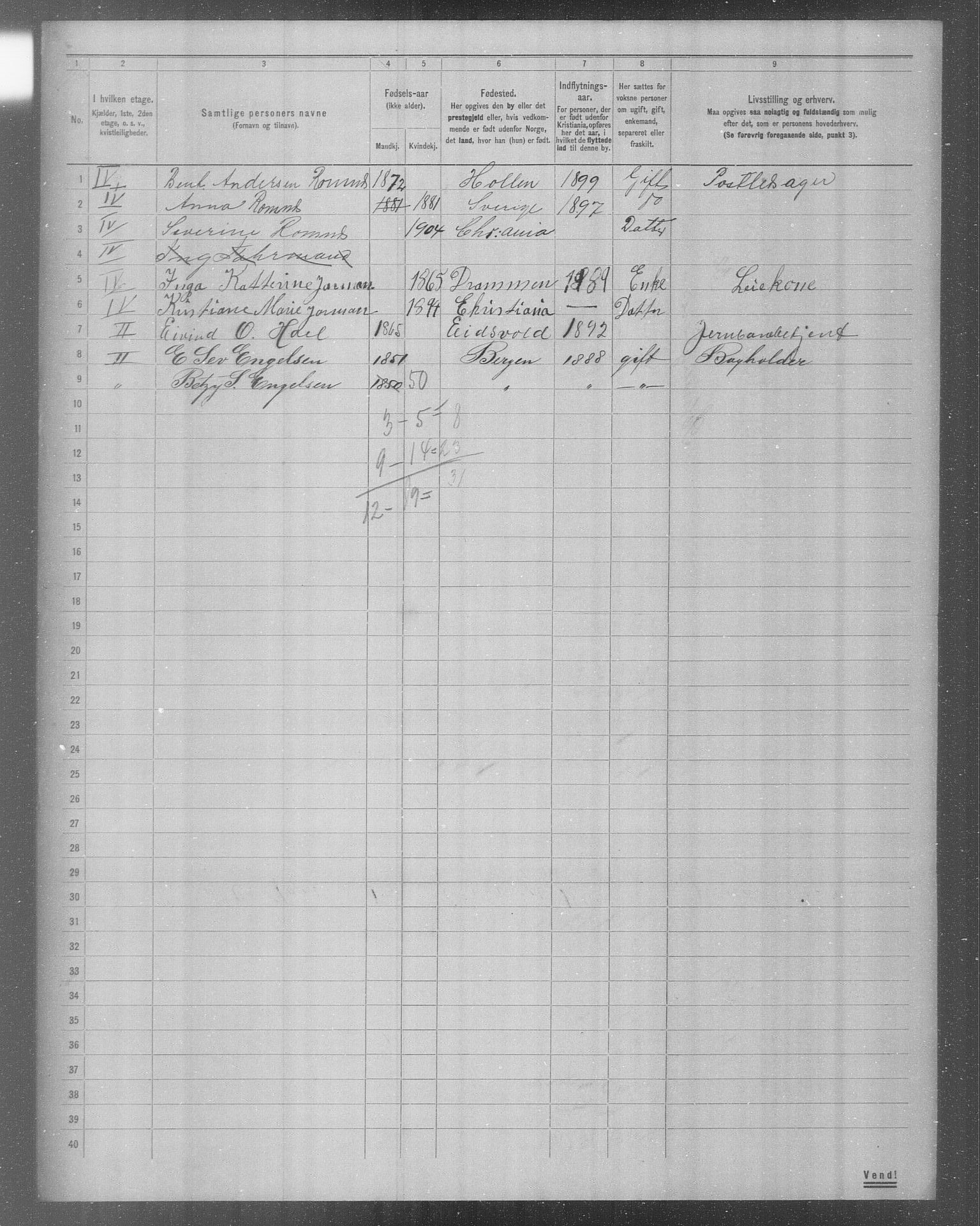 OBA, Municipal Census 1904 for Kristiania, 1904, p. 17500