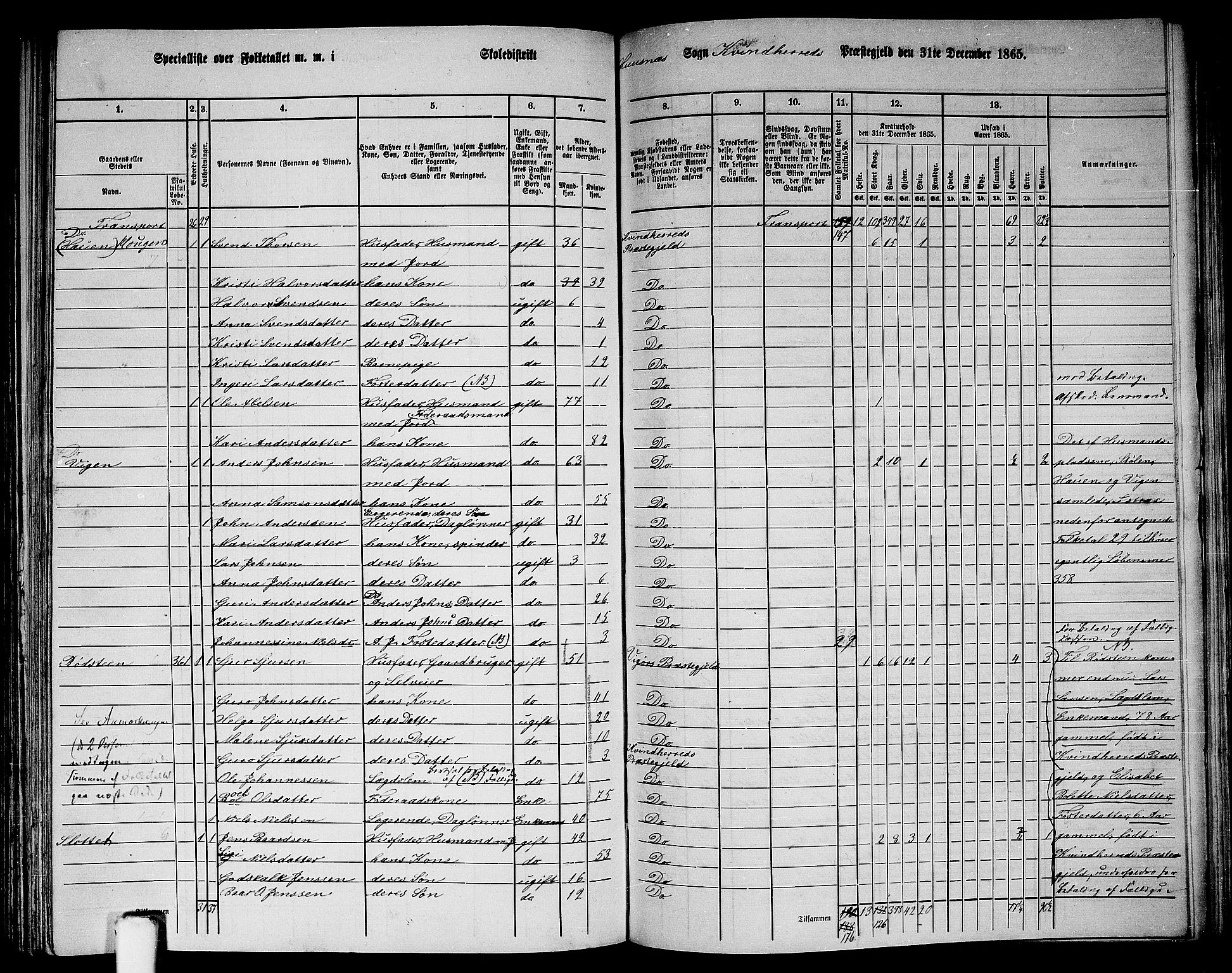 RA, 1865 census for Kvinnherad, 1865, p. 146