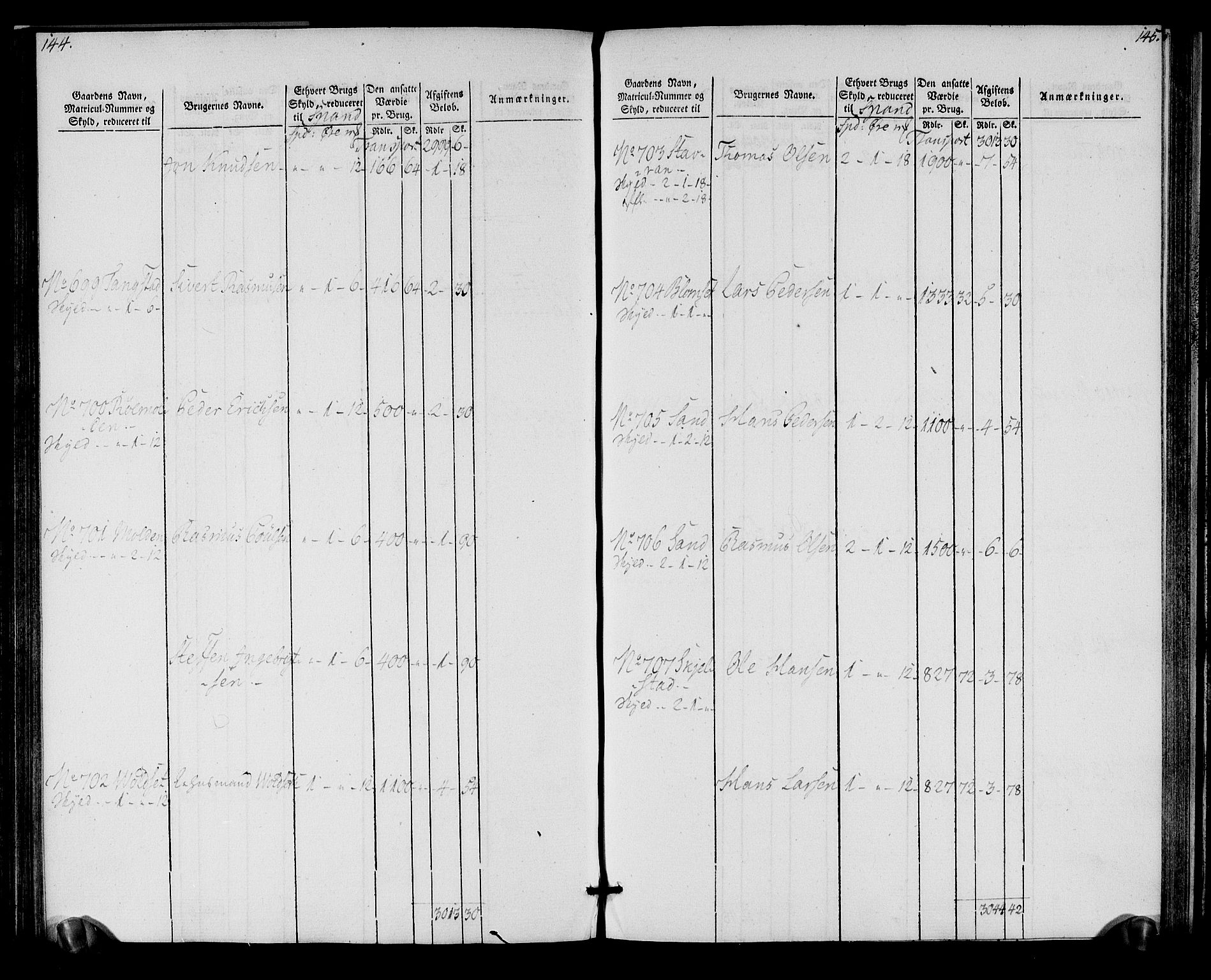 Rentekammeret inntil 1814, Realistisk ordnet avdeling, AV/RA-EA-4070/N/Ne/Nea/L0152: Inderøy fogderi. Oppebørselsregister, 1803-1804, p. 76