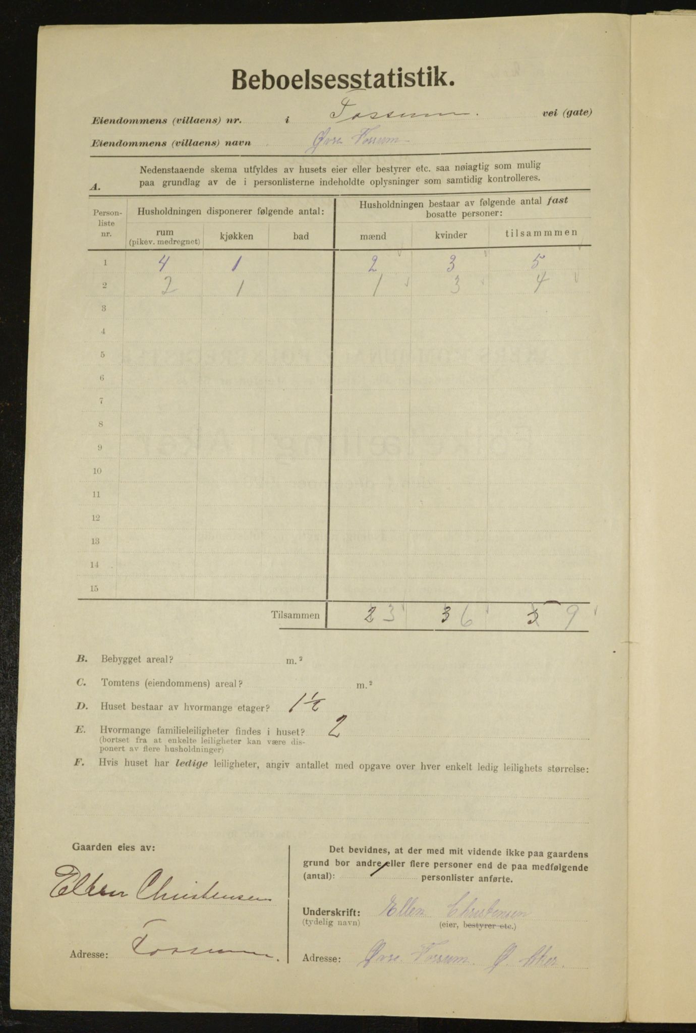 , Municipal Census 1923 for Aker, 1923, p. 23916