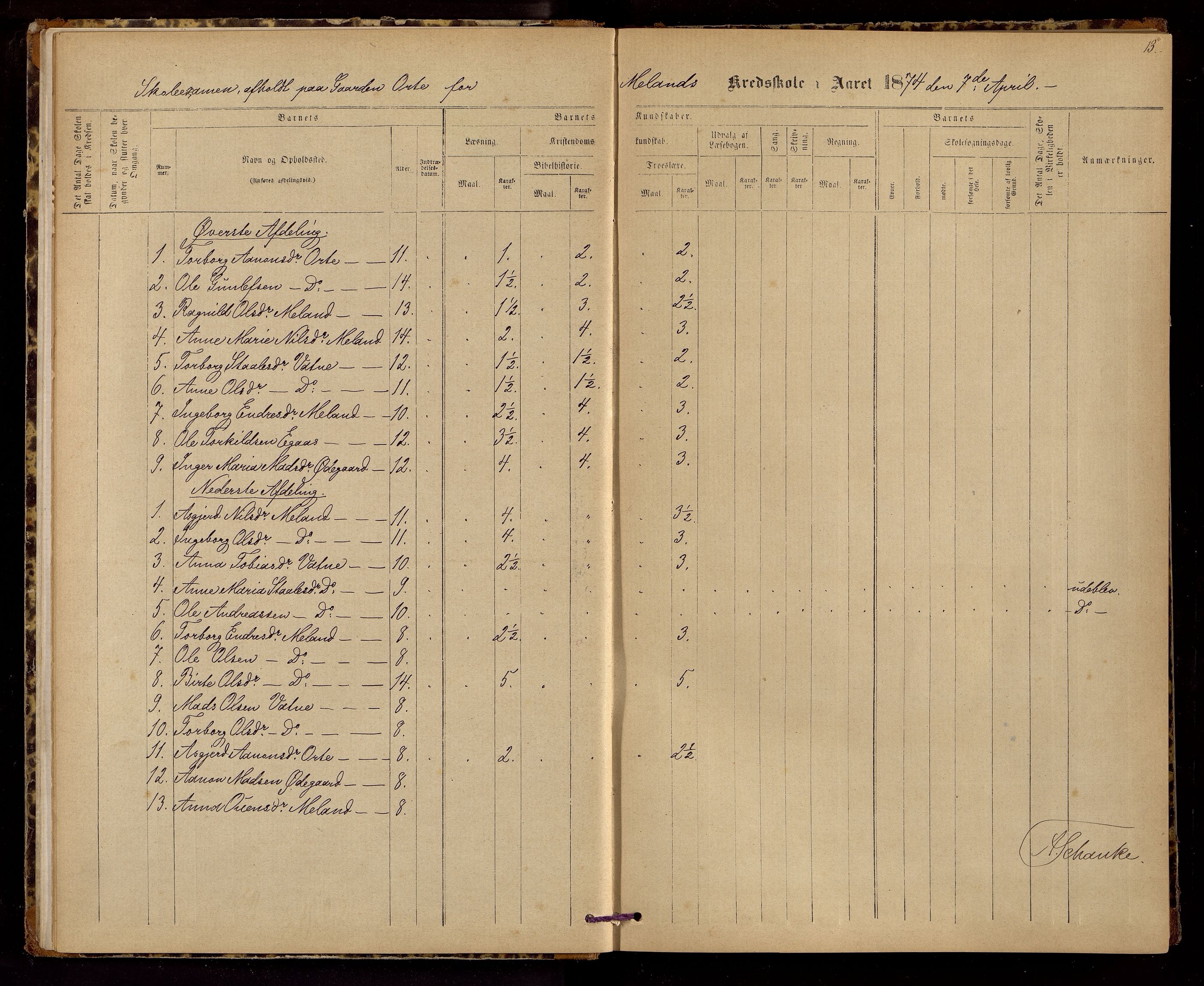 Hægebostad kommune - Skolekommisjonen/ Skolestyret, ARKSOR/1034HG510/G/L0002: Eksamensprotokoll, 1874-1883