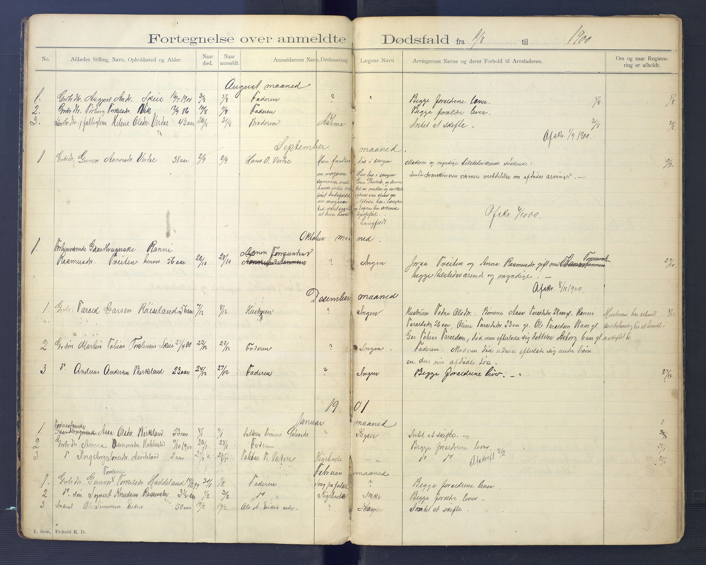 Hægebostad og Eiken lensmannskontor, AV/SAK-1241-0023/F/Fe/L0001: Dødsfallsprotokoll nr 12a, 1899-1917