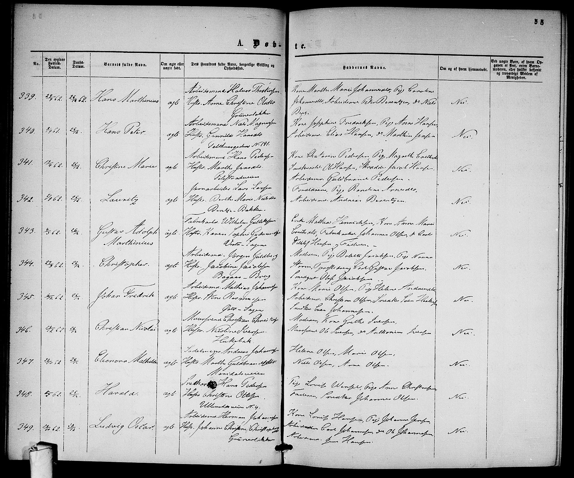 Gamle Aker prestekontor Kirkebøker, AV/SAO-A-10617a/G/L0001: Parish register (copy) no. 1, 1861-1868, p. 55