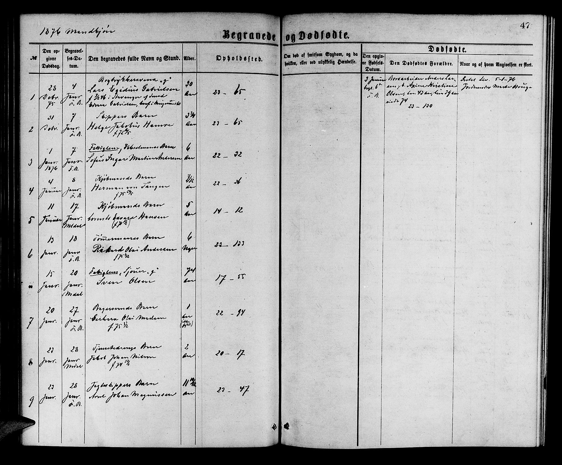 Korskirken sokneprestembete, AV/SAB-A-76101/H/Hab: Parish register (copy) no. E 3, 1871-1883, p. 47