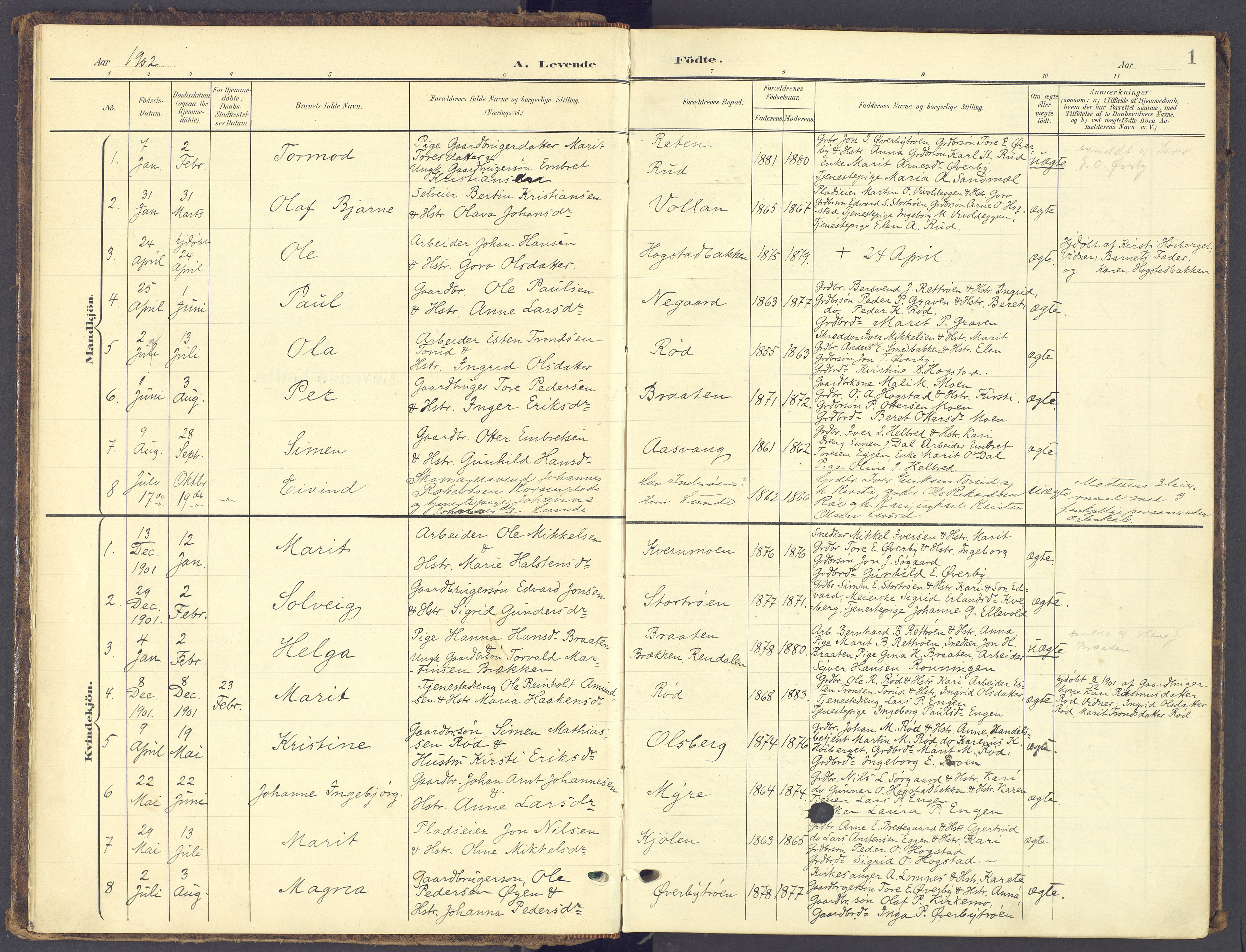 Tynset prestekontor, SAH/PREST-058/H/Ha/Haa/L0028: Parish register (official) no. 28, 1902-1929, p. 1