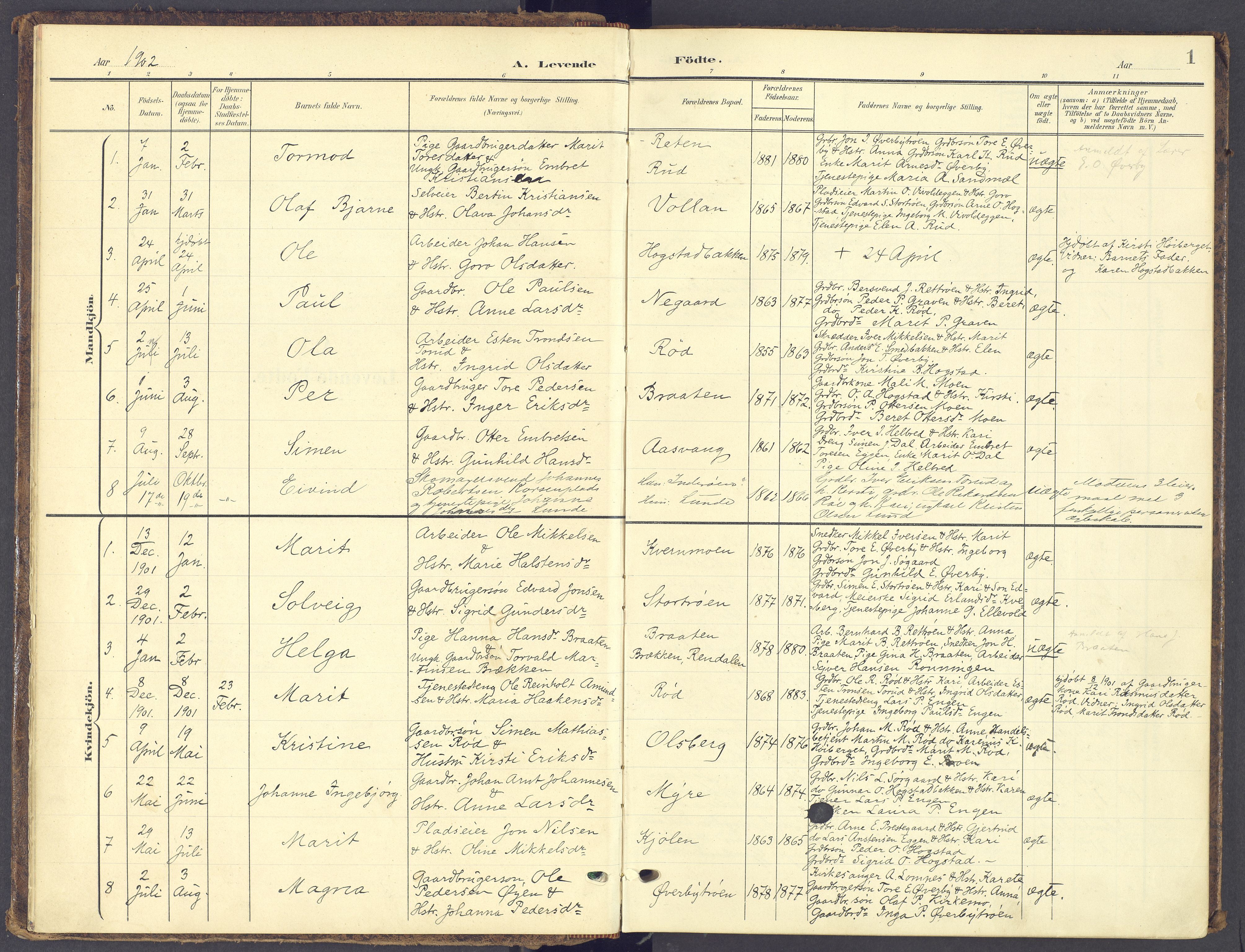 Tynset prestekontor, AV/SAH-PREST-058/H/Ha/Haa/L0028: Parish register (official) no. 28, 1902-1929, p. 1