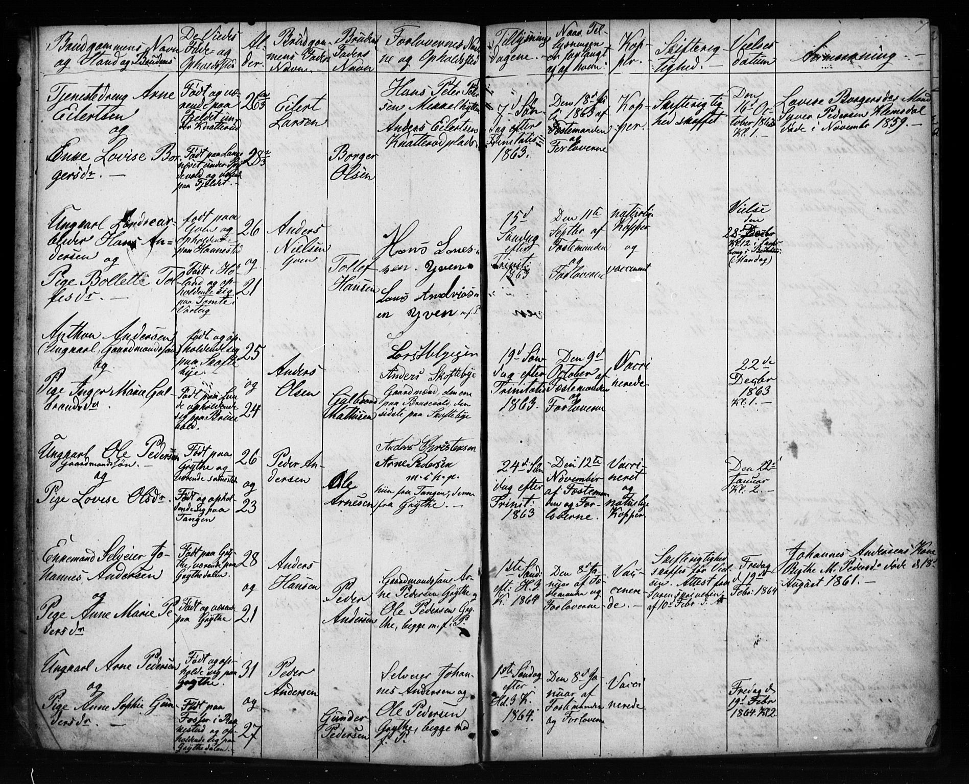 Varteig prestekontor Kirkebøker, SAO/A-10447a/H/Ha/L0001: Banns register no. 1, 1861-1916, p. 7