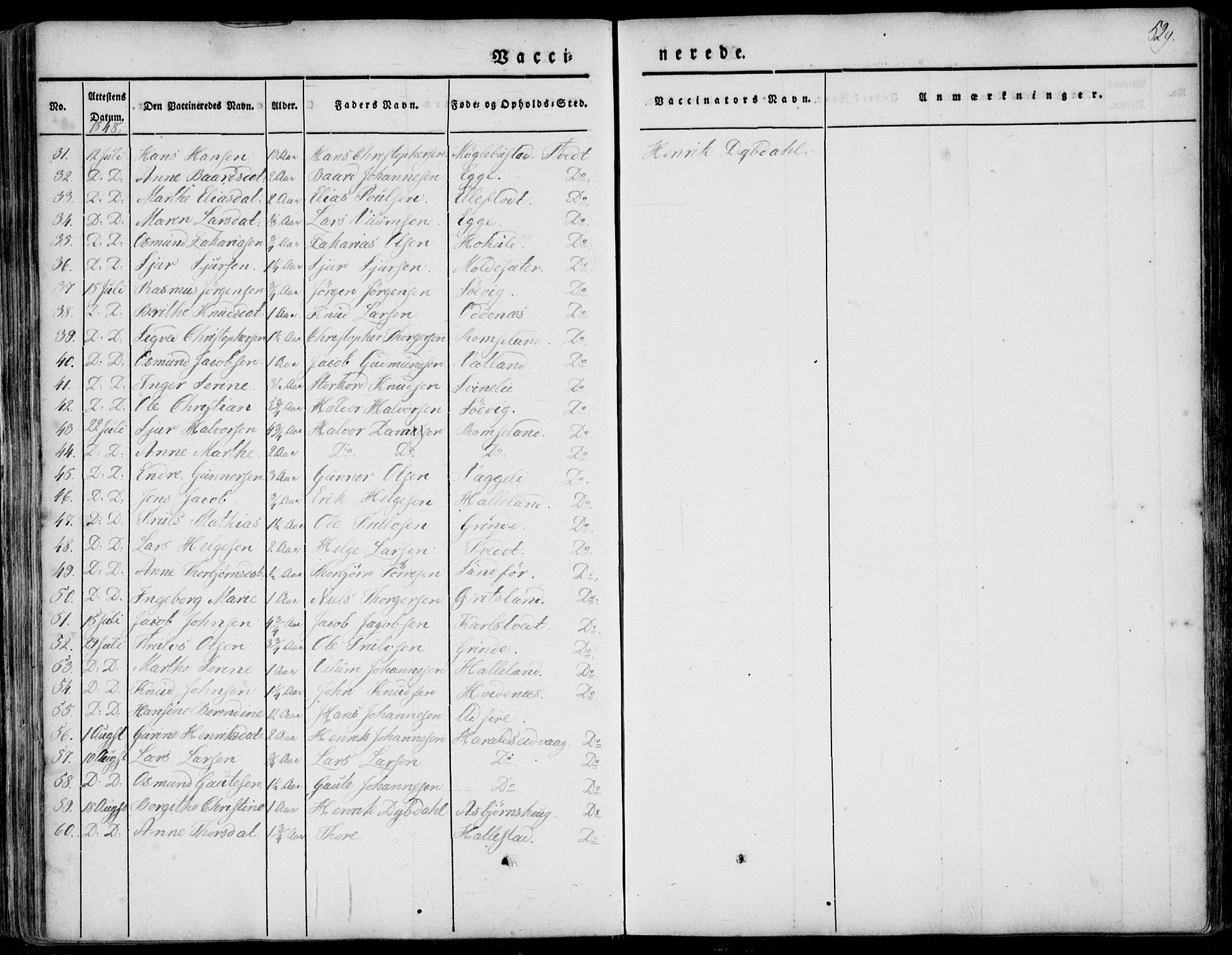 Skjold sokneprestkontor, AV/SAST-A-101847/H/Ha/Haa/L0006: Parish register (official) no. A 6.2, 1835-1858, p. 529