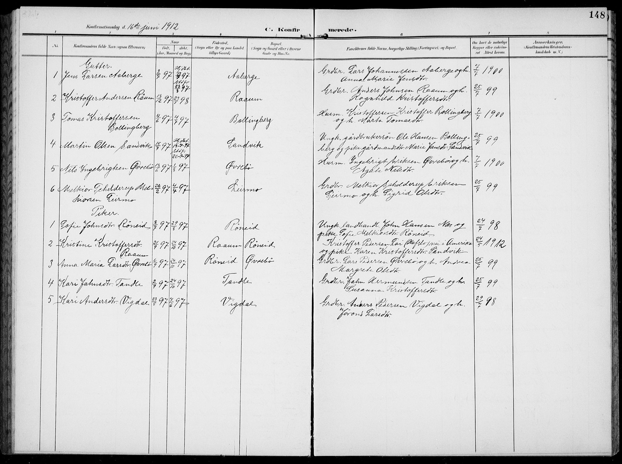 Jostedal sokneprestembete, AV/SAB-A-80601/H/Hab/Habc/L0001: Parish register (copy) no. C 1, 1903-1939, p. 148