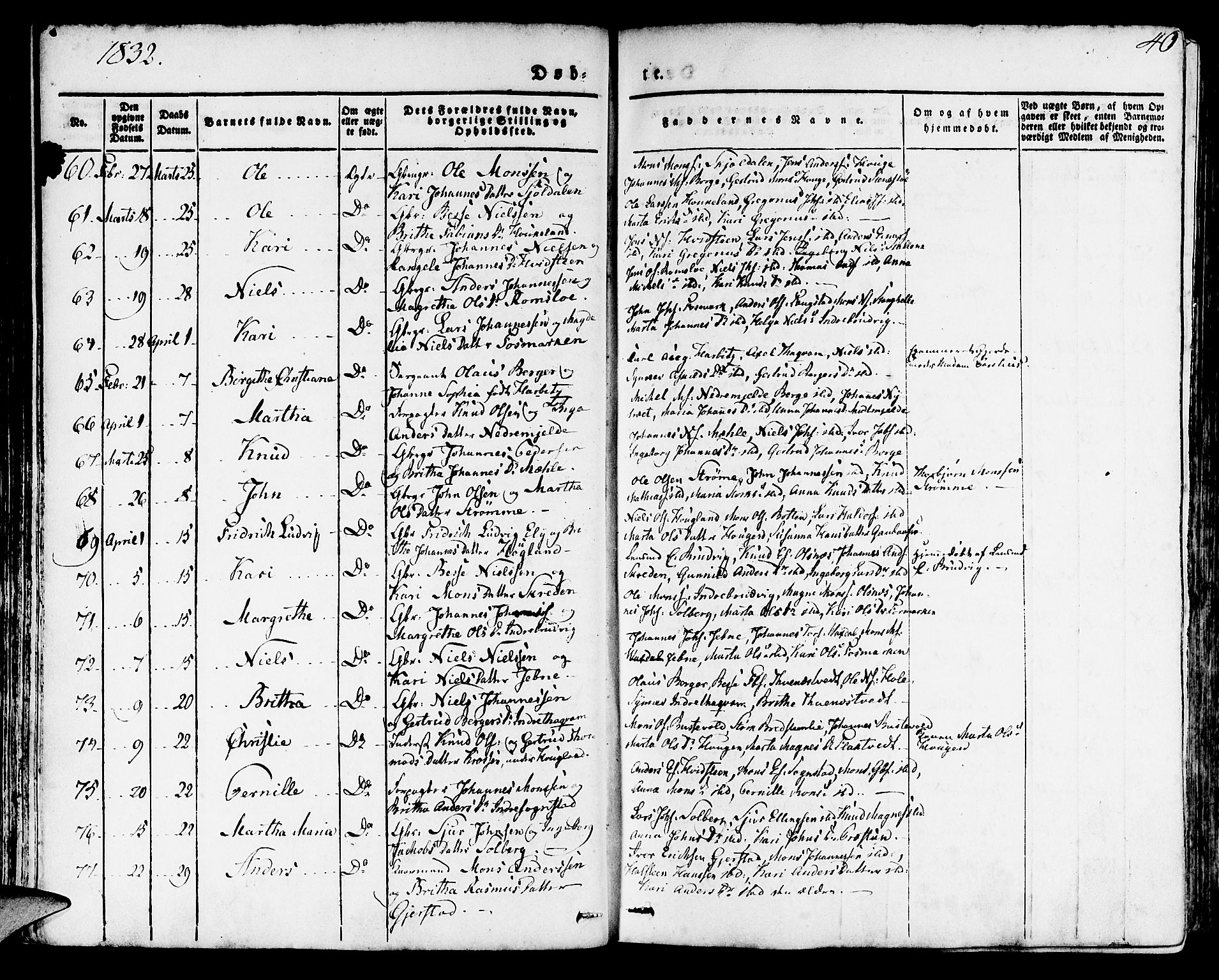 Haus sokneprestembete, AV/SAB-A-75601/H/Haa: Parish register (official) no. A 14, 1827-1838, p. 40