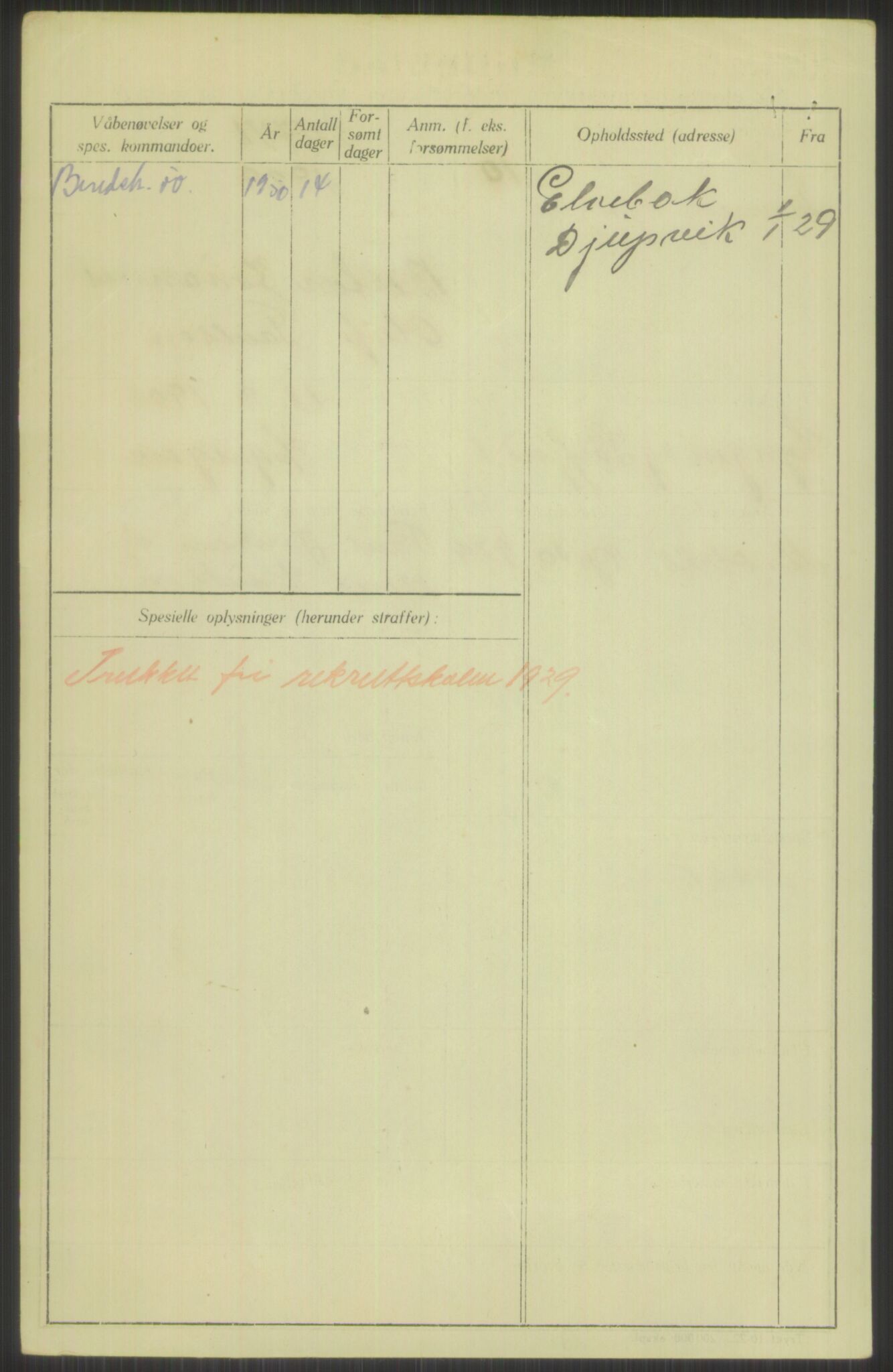 Forsvaret, Troms infanteriregiment nr. 16, AV/RA-RAFA-3146/P/Pa/L0013/0004: Rulleblad / Rulleblad for regimentets menige mannskaper, årsklasse 1929, 1929, p. 1010