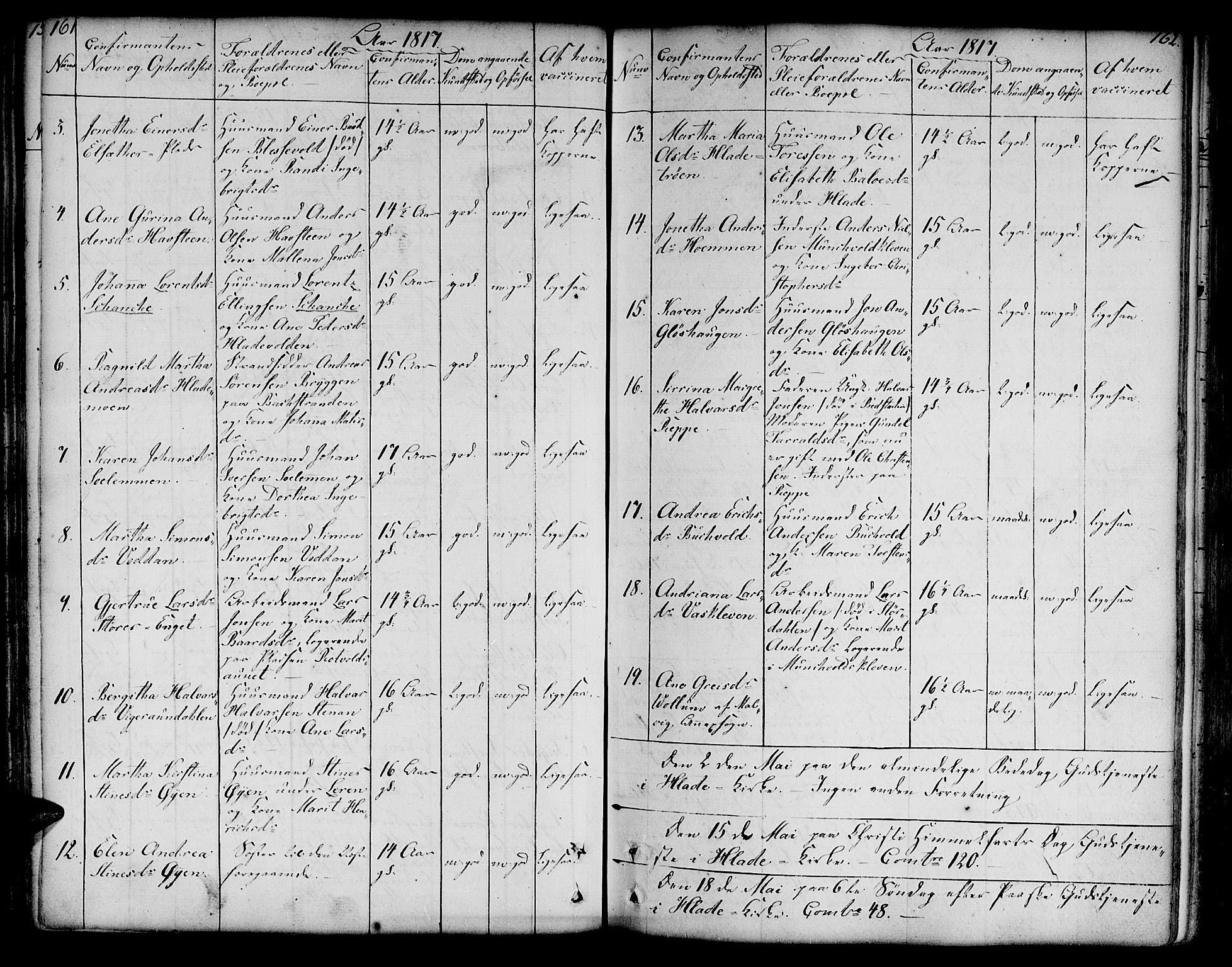 Ministerialprotokoller, klokkerbøker og fødselsregistre - Sør-Trøndelag, AV/SAT-A-1456/606/L0280: Parish register (official) no. 606A02 /1, 1781-1817, p. 161-162