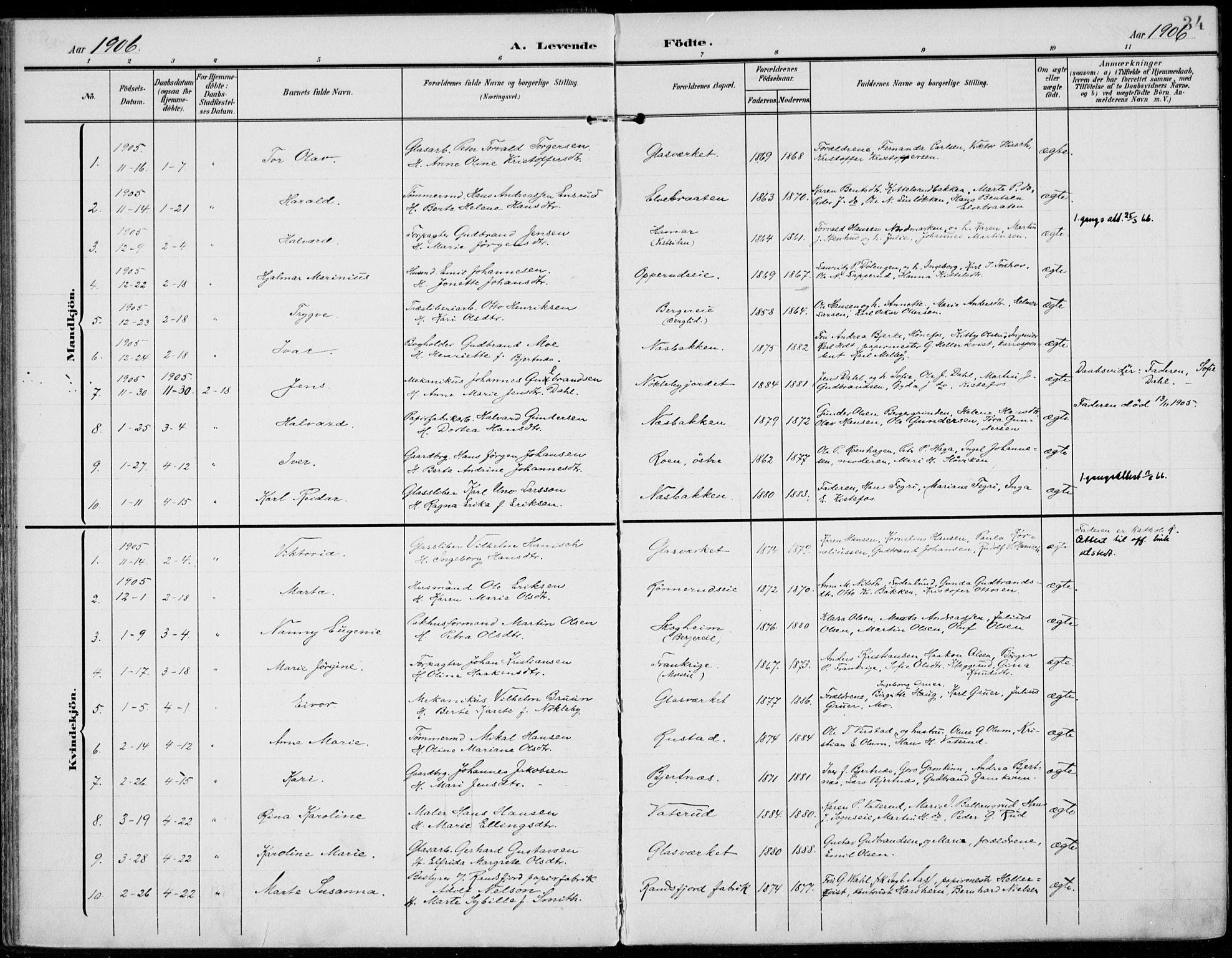 Jevnaker prestekontor, AV/SAH-PREST-116/H/Ha/Haa/L0011: Parish register (official) no. 11, 1902-1913, p. 34