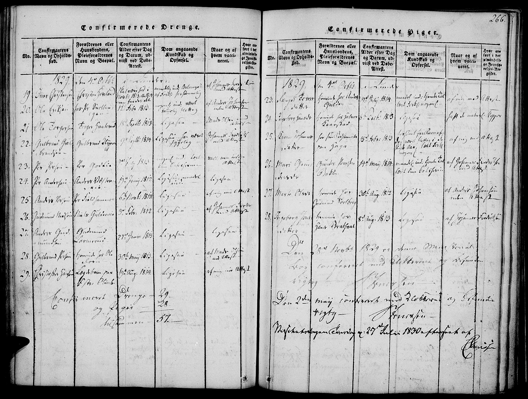 Jevnaker prestekontor, AV/SAH-PREST-116/H/Ha/Haa/L0005: Parish register (official) no. 5, 1815-1837, p. 266