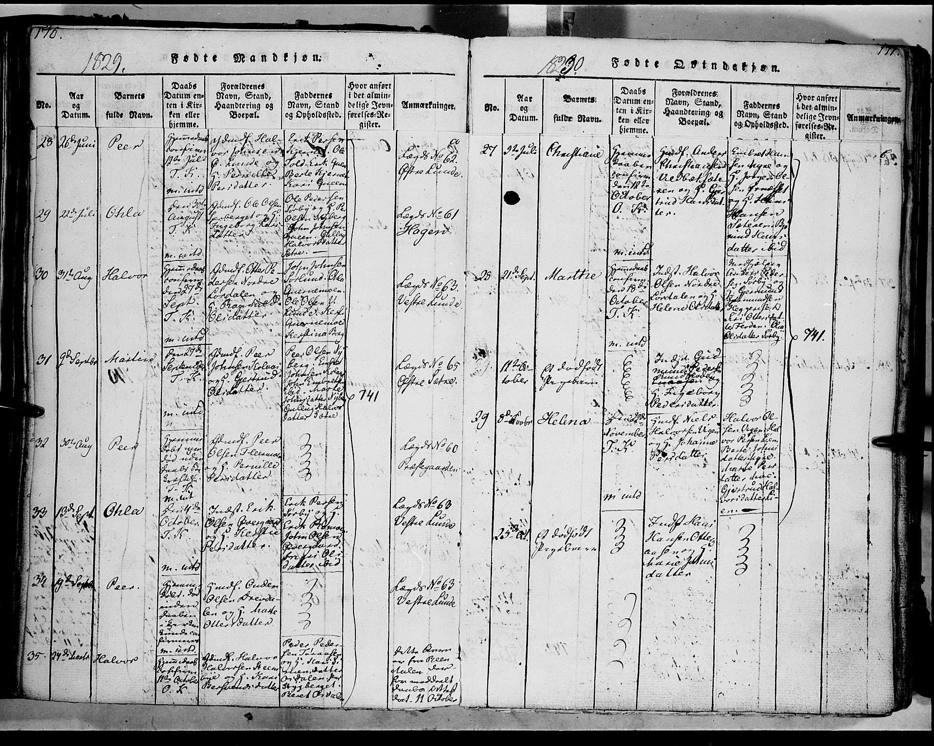 Trysil prestekontor, AV/SAH-PREST-046/H/Ha/Haa/L0003: Parish register (official) no. 3 /1, 1814-1841, p. 170-171