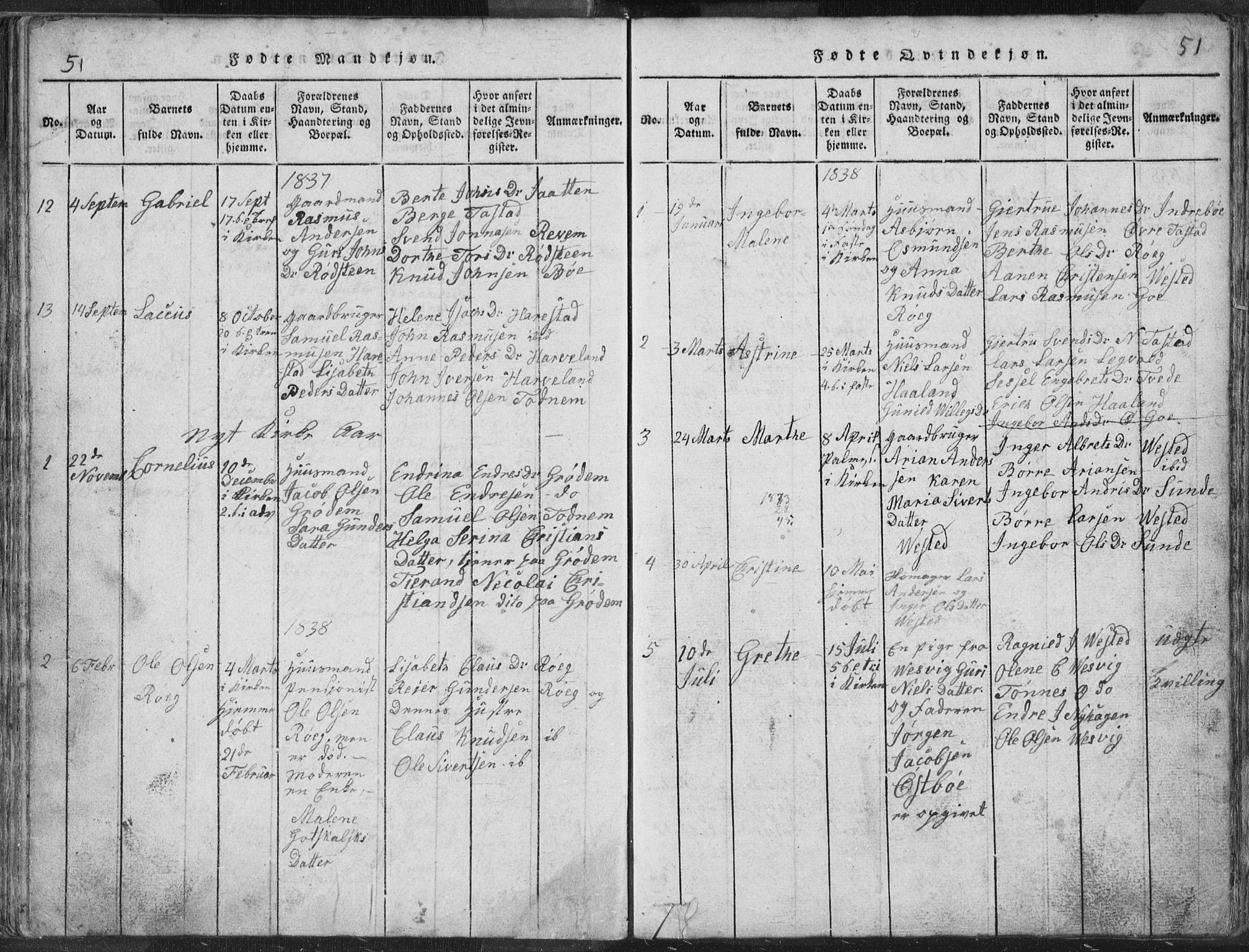 Hetland sokneprestkontor, AV/SAST-A-101826/30/30BA/L0001: Parish register (official) no. A 1, 1816-1856, p. 51