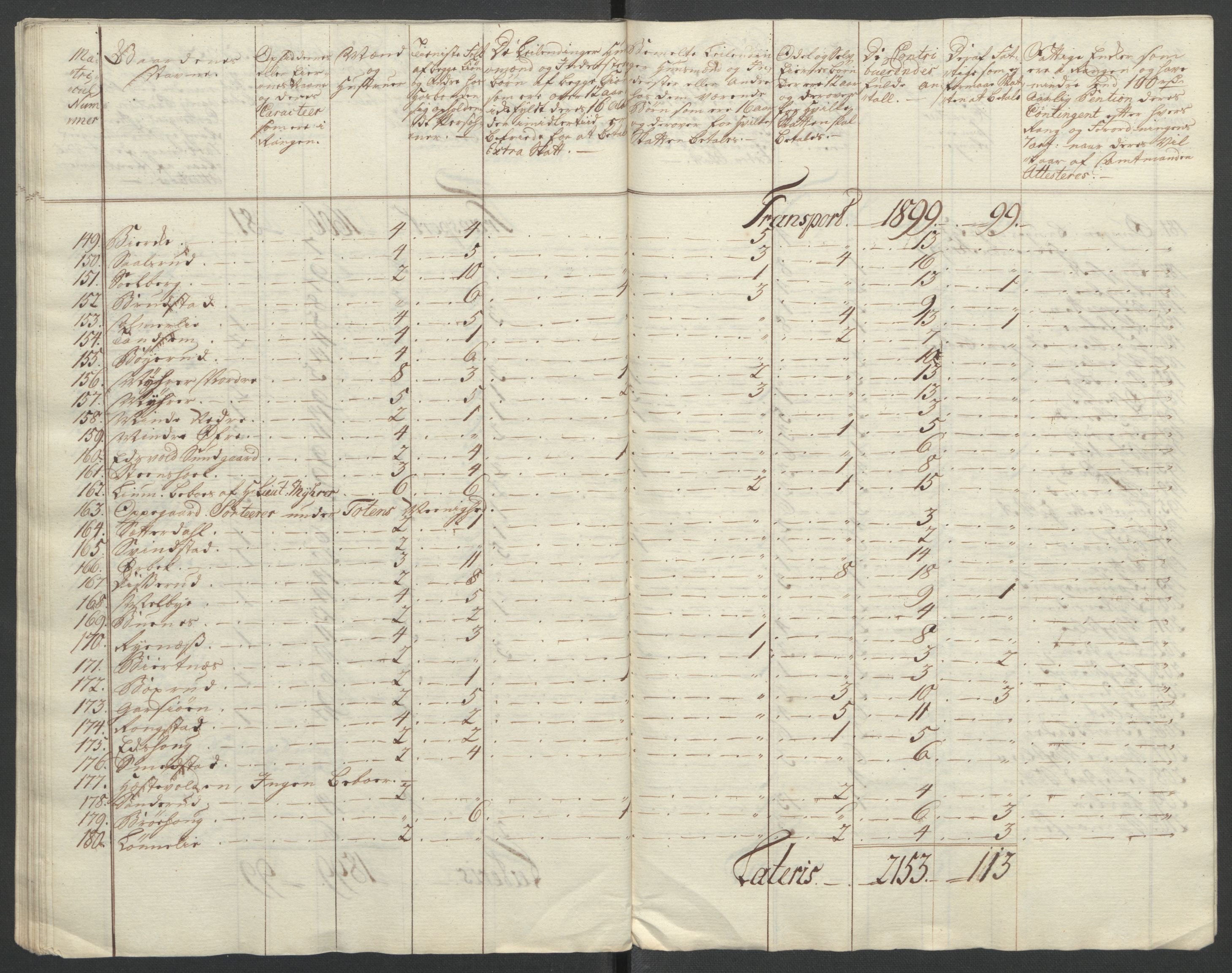 Rentekammeret inntil 1814, Reviderte regnskaper, Fogderegnskap, RA/EA-4092/R12/L0804: Ekstraskatten Øvre Romerike, 1764, p. 276