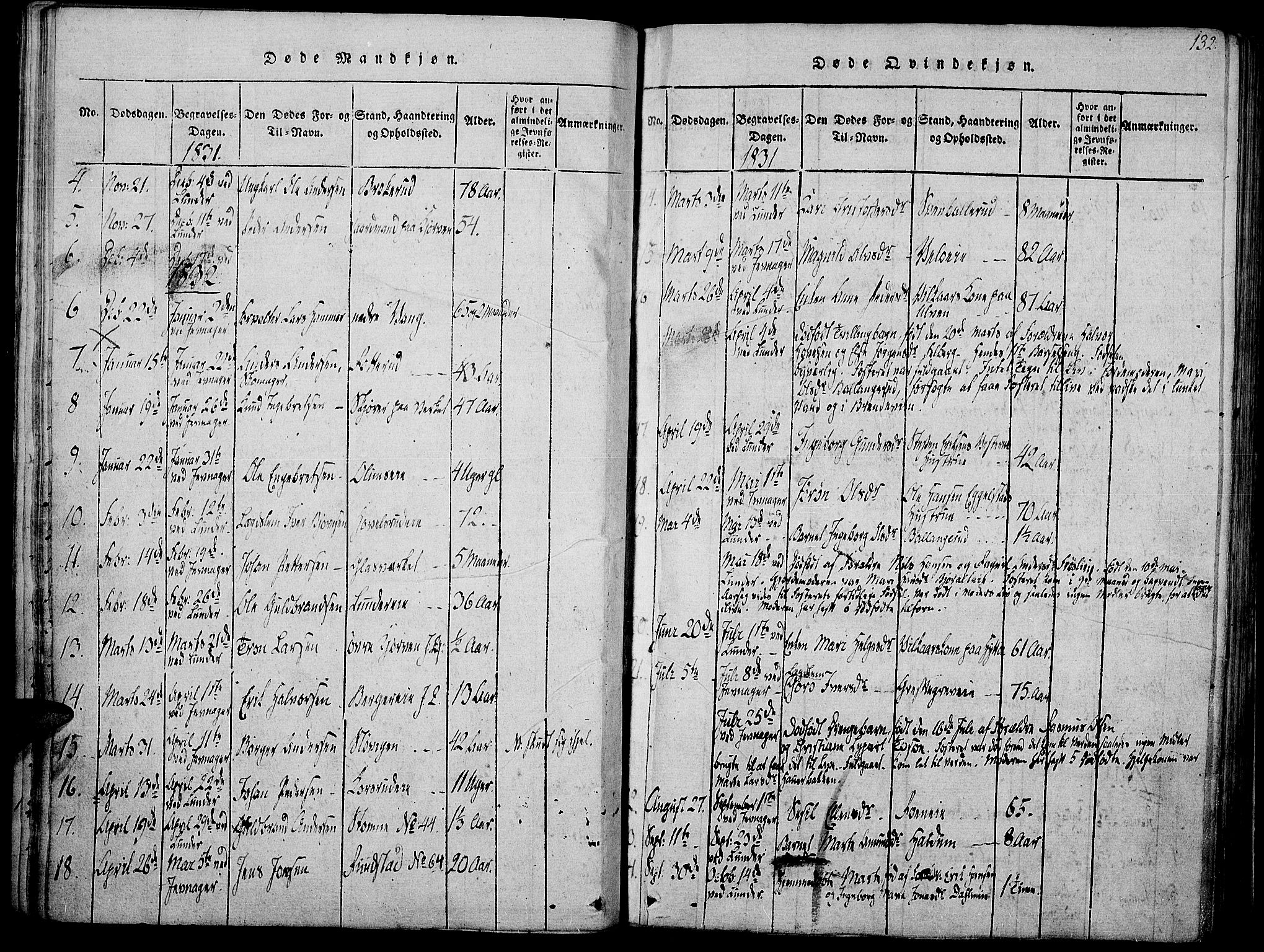 Jevnaker prestekontor, SAH/PREST-116/H/Ha/Haa/L0005: Parish register (official) no. 5, 1815-1837, p. 132
