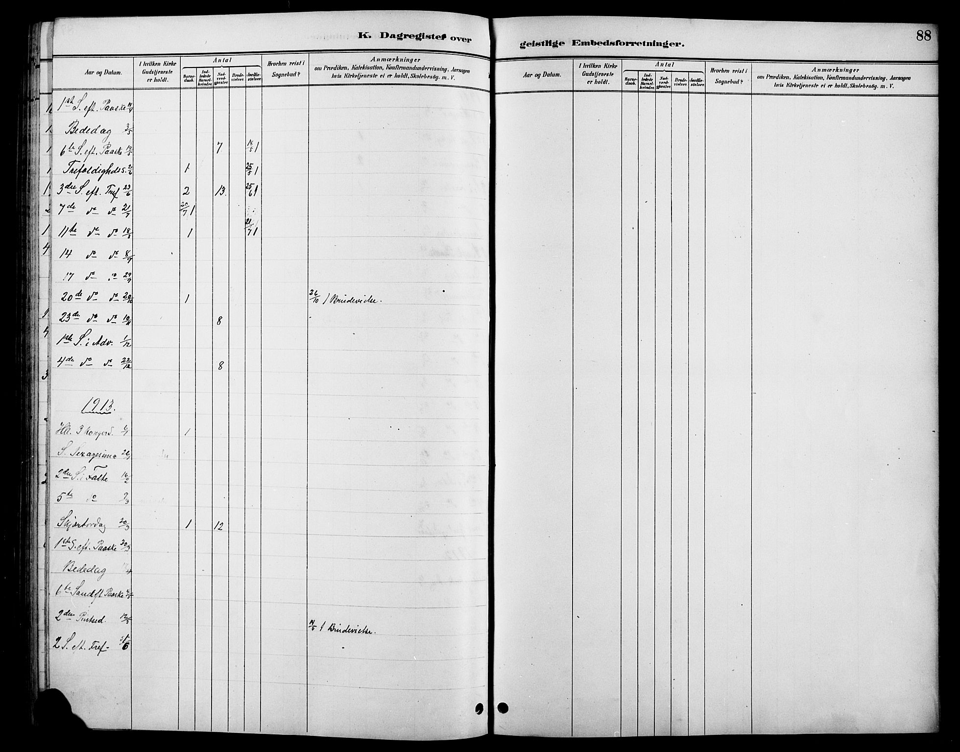 Øystre Slidre prestekontor, SAH/PREST-138/H/Ha/Hab/L0006: Parish register (copy) no. 6, 1887-1916, p. 88