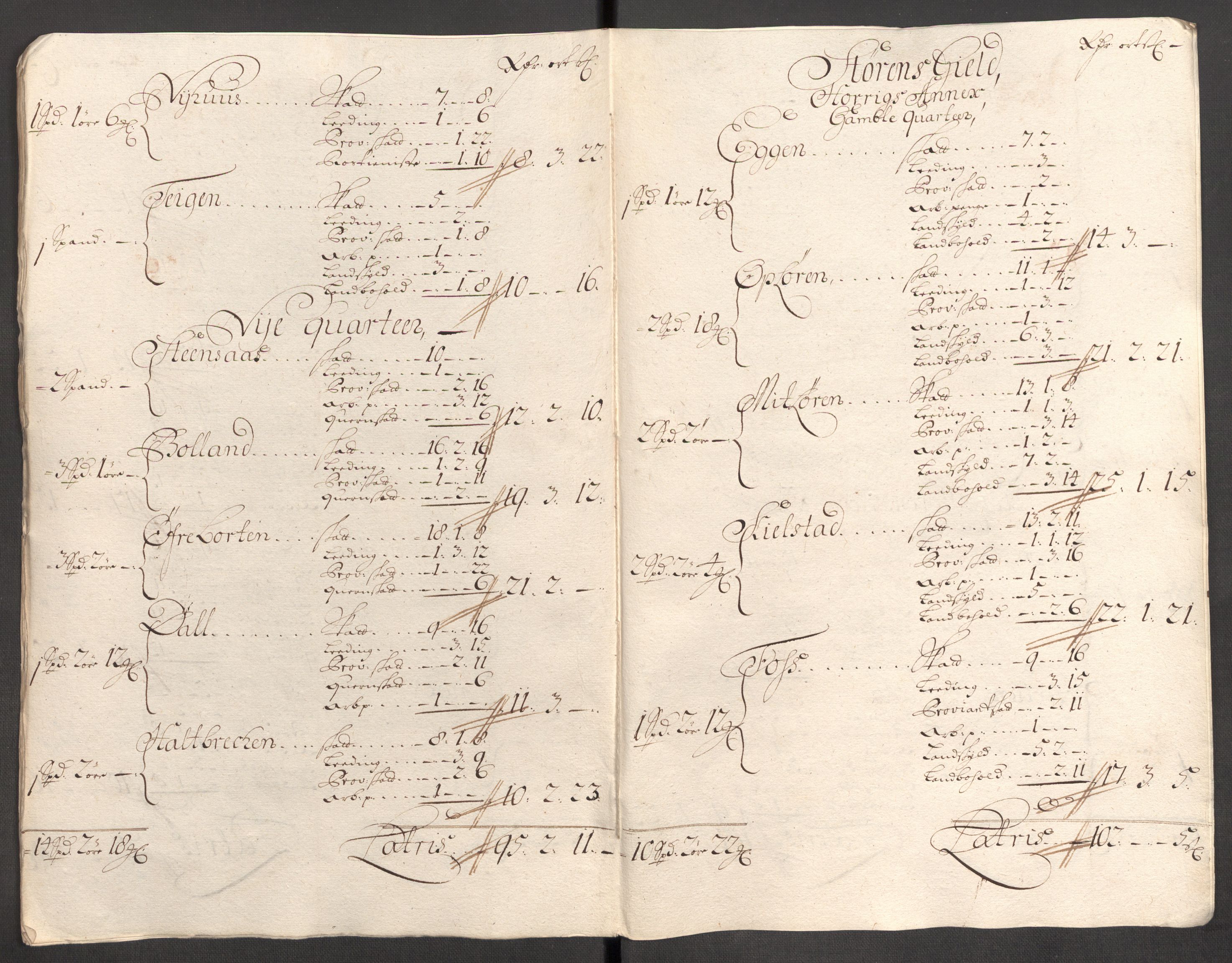 Rentekammeret inntil 1814, Reviderte regnskaper, Fogderegnskap, AV/RA-EA-4092/R60/L3952: Fogderegnskap Orkdal og Gauldal, 1702, p. 357