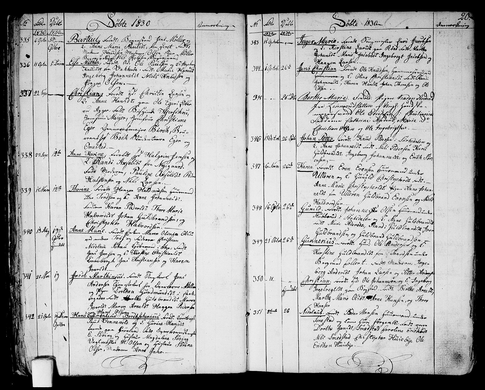 Aker prestekontor kirkebøker, SAO/A-10861/G/L0006: Parish register (copy) no. 6, 1830-1838, p. 20