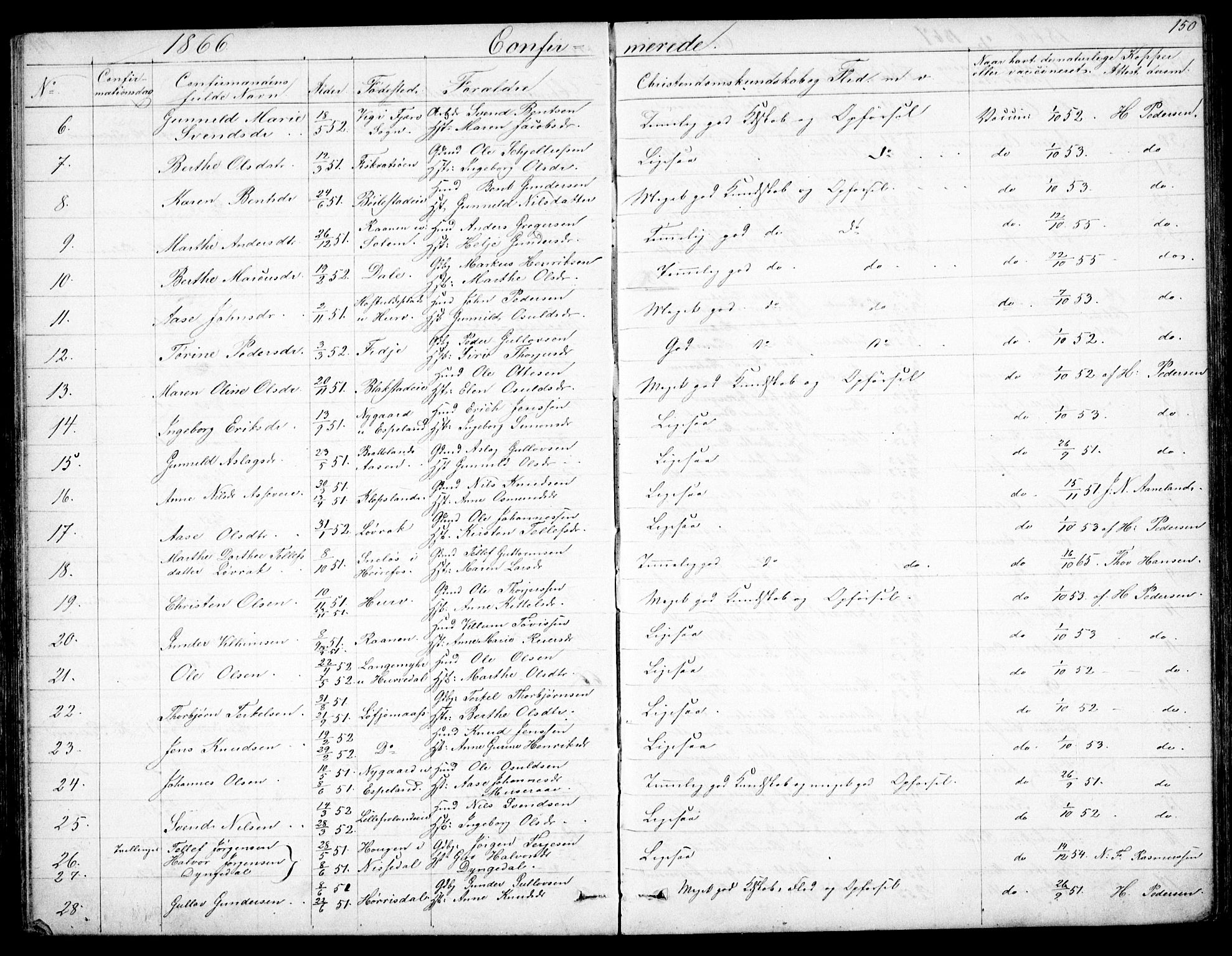 Froland sokneprestkontor, SAK/1111-0013/F/Fb/L0008: Parish register (copy) no. B 8, 1843-1875, p. 150