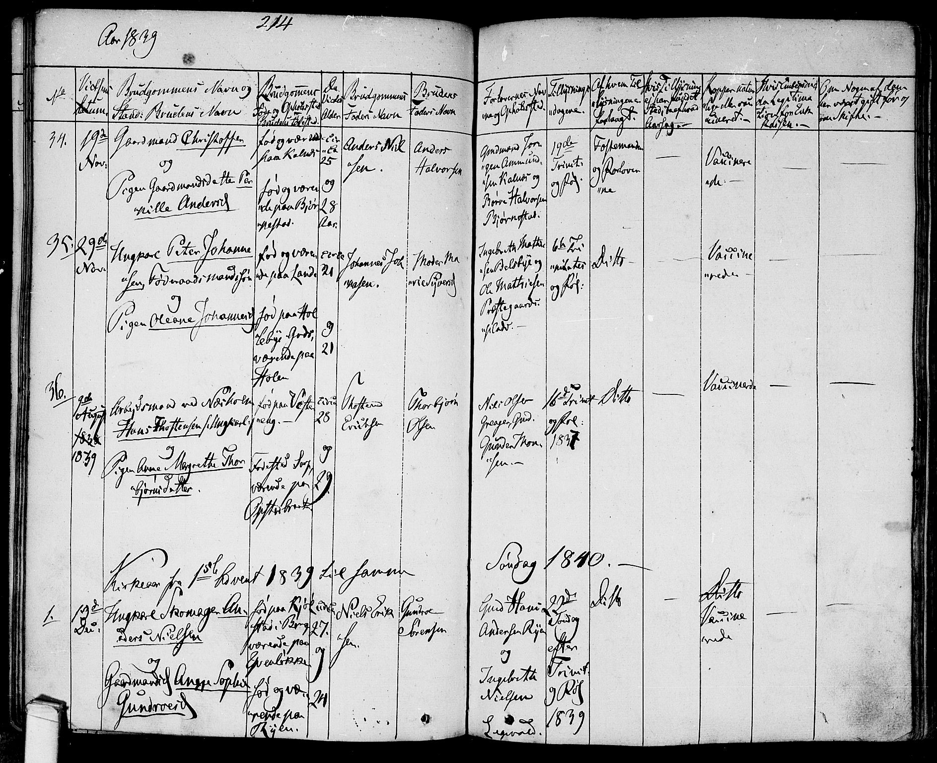 Tune prestekontor Kirkebøker, AV/SAO-A-2007/F/Fa/L0008: Parish register (official) no. 8, 1837-1841, p. 214