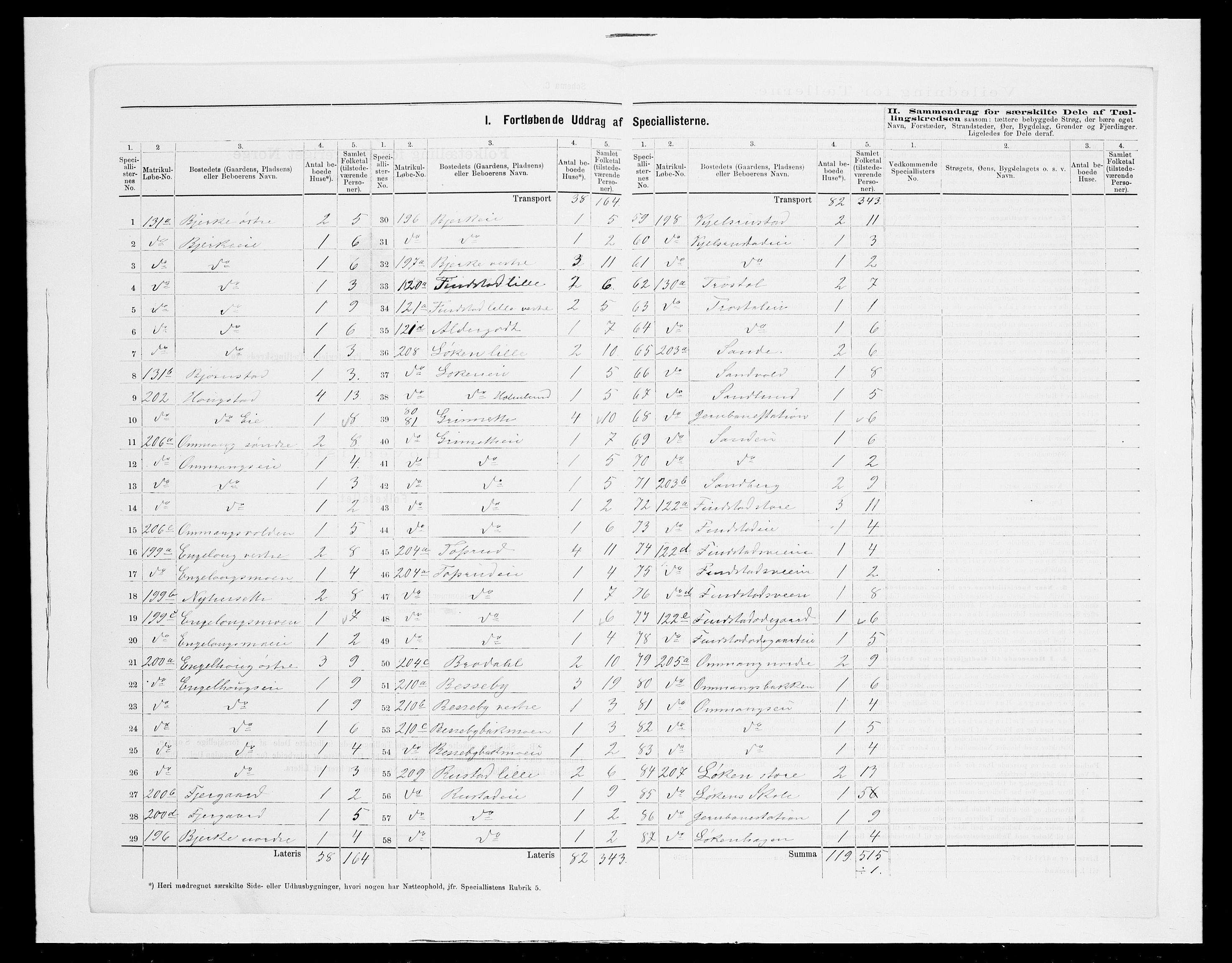 SAH, 1875 census for 0415P Løten, 1875, p. 25