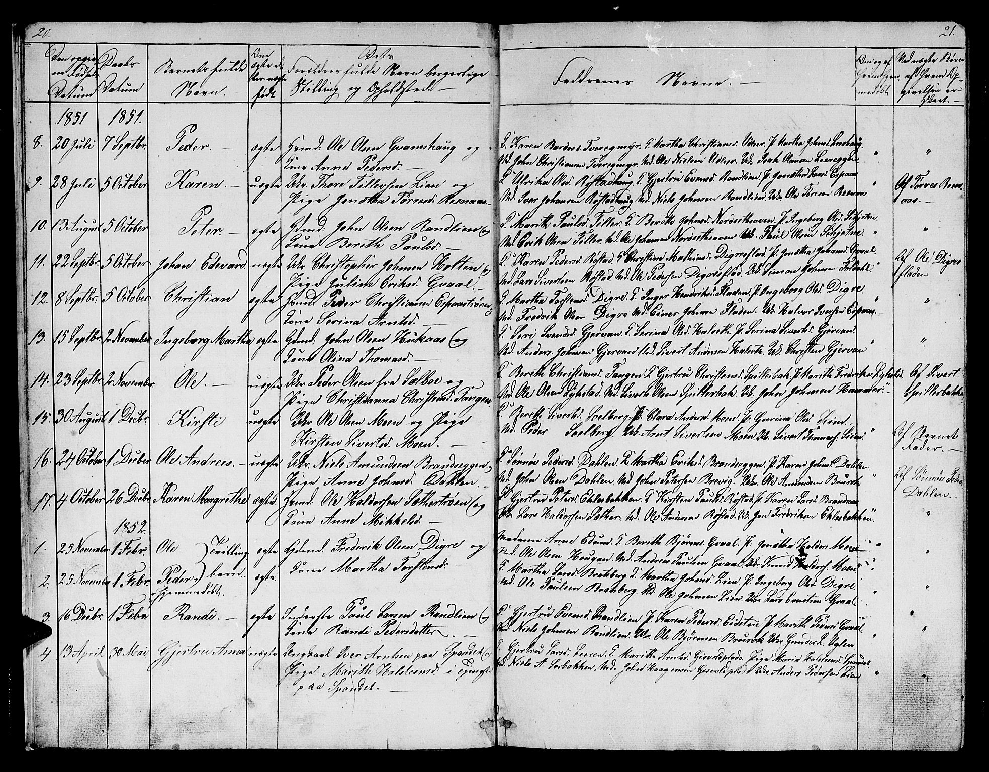 Ministerialprotokoller, klokkerbøker og fødselsregistre - Sør-Trøndelag, SAT/A-1456/608/L0339: Parish register (copy) no. 608C05, 1844-1863, p. 20-21